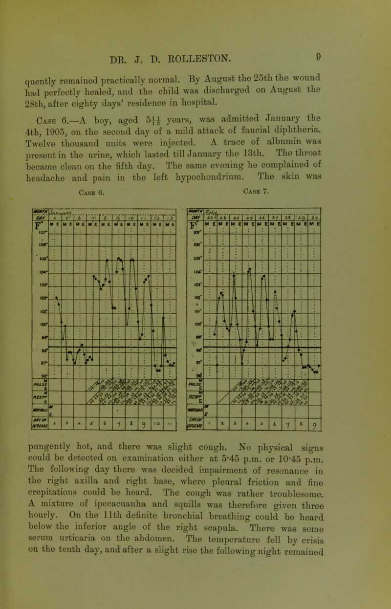 0 quently remained practically normal. By August the 25th the wound had perfectly healed, and the child was discharged on August the 28th, after eighty days’ residence in hospital. Case 6.—A boy, aged years, was admitted January the 4th, 1905, on the second day of a mild attack of faucial diphtheria. Twelve thousand units Avere injected. A trace of albumin Avas present in the urine, Avhicli lasted till January the 13th. The throat became clean on the fifth day. The same evening he complained of headache and pain in the left liypochondrium. The skin Avas Case 6. Case 7. pungently hot, and there Avas slight cough. No physical signs could be detected on examination either at 5‘45 p.m. or 1045 p.m. The folloAving day there Avas decided impairment of resonance in the right axilla and right base, where pleural friction and fine crepitations could be heard. The cough Avas rather troublesome. A mixture of ipecacuanha and squills Avas therefore given three hourly. On the lltli definite bronchial breathing could be heard beloAv the inferior angle of the right scapula. There Avas some serum urticaria on the abdomen. The temperature fell by crisis on the tenth day, and after a slight rise the following night remained