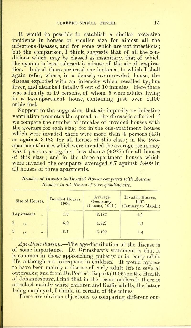 It would be possible to establish a similar excessive incidence in houses of smaller size for almost all the infectious diseases, and for some which are not infectious ; but the comparison, I think, suggests that of all the con- ditions which may be classed as insanitary, that of which the system is least tolerant is misuse of the air of respira- tion. Indeed, there occurred one instance, to which I shall again refer, where, in a densely-overcrowded house, the disease exploded with an intensity which recalled typhus fever, and attacked fatally 5 out of 10 inmates. Here there was a family of 10 persons, of whom 5 were adults, living in a two-apartment house, containing just over 2,100 cubic feet. Support to the suggestion that air impurity or defective ventilation promotes the spread of the disease is afforded if we compare the number of inmates of invaded houses with the average for each size; for in the one-apartment houses which were invaded there were more than 4 persons (4.3) as against 3.183 for all houses of this class; in the two- apartment houses which were invaded the average occupancy was 6 persons as against less than 5 (4.927) for all houses of this class; and in the three-apartment houses which were invaded the occupants averaged 6.7 against 5.409 in all houses of three apartments. Number of Inmates in Invaded Houses compared with Average Number in all Houses of corresponding size. Size of Houses. Invaded Houses, 1906. Average Occupancy. (Census, 1901.) Invaded Houses, 1907. (January to March.) 1-apartment 4.3 3.183 4.1 2 „ 6.0 4.927 6.1 3 6.7 .5.409 7.4 Age-Distribution.—The age-distribution of the disease is of some importance. Dr. Grimshaw's statement is that it is common in those approaching puberty or in early adult life, although not infrequent in children. It would appear to have been mainly a disease of early adult life in several outbreaks; and from Dr.Porter’s Report (1906) on the Health of Johannesburg, I find that in the recent outbreak there it attacked mainly white children and Kaffir adults, the latter being employed, I think, in certain of the mines. There are obvious objections to comparing different out-