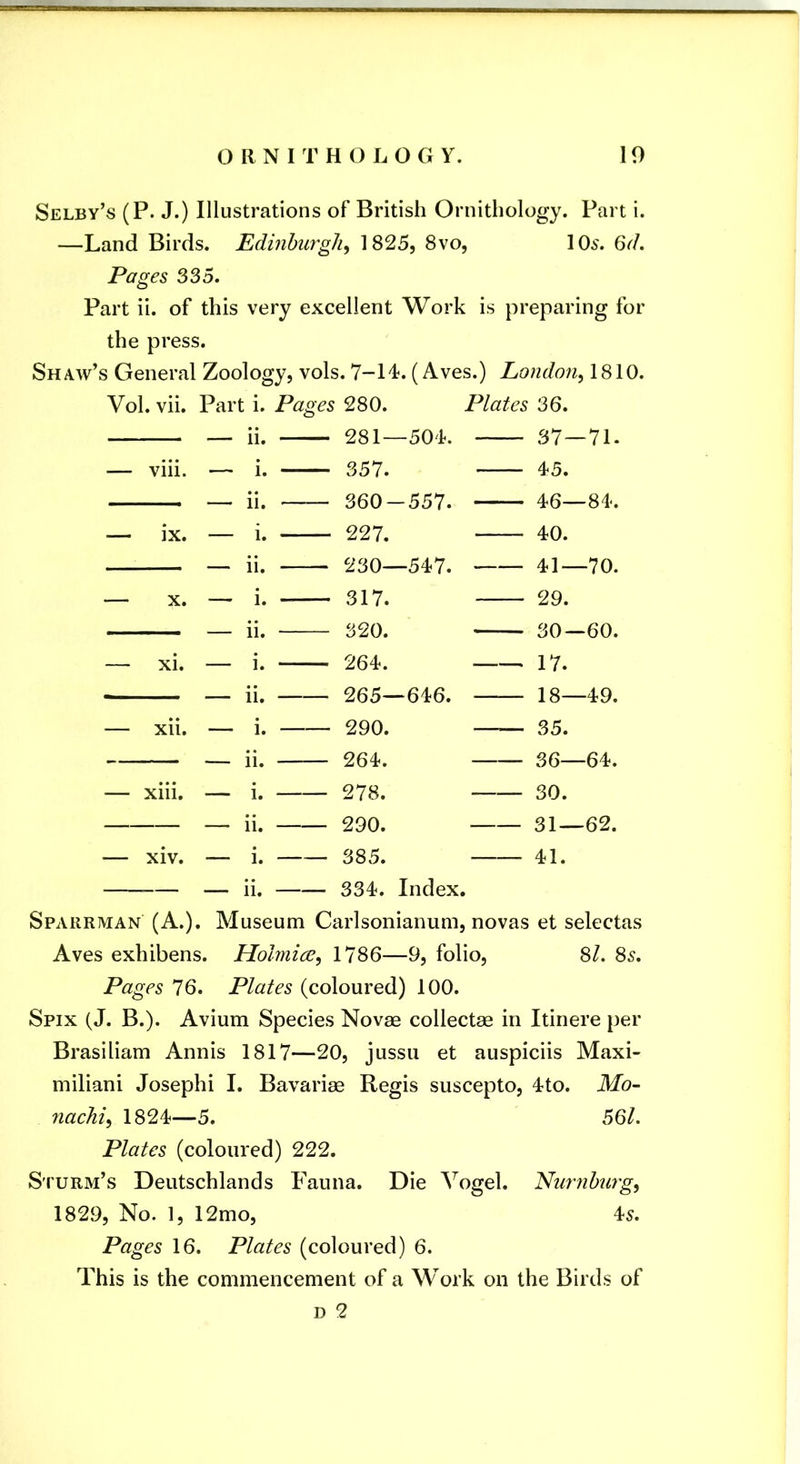 Selby’s (P- J.) Illustrations of British Ornithology. Part i. —Land Birds. Edinhiiy'gJi^ 1825, 8vo, 10^'. Q(L Pages 335. Part ii. of this very excellent Work is preparing for the press. Shaw’s General Zoology, vols. 7-14. (Aves.) London^ 1810. Vol. vii. Part i. Pages 280. Plates 36. — ii. 281—504. 37—71. — viii. — i. 357. 45. — ii. — 360-557. 46—84. _ ix. — i. 227. 40. — ii. 230—547. 41—70. — X. — i. 317. 29. — ii. 320. 30—60. — xi. — i. 264. 17. — ii. 265—646. 18—49. — xii. — i. 290. 35. — ii. 264. 36—64. — xiii. — i. 278. 30. — ii. 290. 31—62. — xiv. — i. 385. 41. — ii. 334. Index. Sparkman (A.). Museum Carlsonianum, novas et selectas Aves exhibens. Holmice, 1786—9, folio, SL 8s. Pages 76. Plates (coloured) 100. Spix (J. B.). Avium Species Novm collectag in Itinere per Brasiliam Annis 1817—20, jussu et auspiciis Maxi- miliani Joseph! I. Bavariae Regis suscepto, 4to. Mo- yiachi^ 1824—5. 56/. Plates (coloured) 222. S'purm’s Deutschlands Fauna. Die Vogel. Nurnburg, 1829, No. 1, 12mo, 4^. Pages 16. Plates (coloured) 6. This is the commencement of a Work on the Birds of D 2