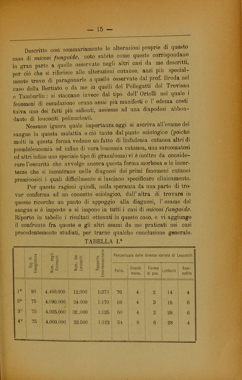 Descritte così sommariamente le alterazioni proprie di questo caso di micosi fungoide, noto subito come queste corrispondano in gran parte a quelle osservate negli altri casi da me descritti, per ciò che si riferisce alle alterazioni cutanee, anzi più special- mente trovo di paragonarle a quelle osservate dal prof. Broda nel caso della Bertiato e da me in quelli del Pellegatti del Trevisan e Tamburlin ; si staccano invece dal tipo dell’ Ortelli nel quale i fenomeni di essudazione erano assai più manifesti e 1’ edema costi tuiva uno dei fatti più salienti, assieme ad una diapedesi abbon- dante di leucociti polinucleati. Nessuno ignora quale importanza oggi si ascriva all’esame del sangue in questa malattia e ciò tanto dal punto eziologico (poiché molti in questa forma vedono un fatto di linfadenia cutanea altri di pseudoleucemia od infine di vera leucemia cutanea, una sarcomatosi ed altri infine uno speciale tipo di granuloma) vi è inoltre da conside- rare l’oscurità che avvolge ancora questa forma morbosa e le incer- tezze che si incontrano nella diagnosi dei primi fenomeni cutanei premicosici i quali difficilmente si lasciano specificare clinicamente. Per queste ragioni quindi, nella speranza da una parte di tro- var conferma ad un concetto eziologico, dall’ altra di trovare in queste ricerche un punto di app(»ggio alla diagnosi, 1’ esame del sangue si è imposto e si impone in tutti i casi di micosi fungoide. Riporto in tabelle i risultati ottenuti in questo caso, e vi aggiungo il confronto fra queste e gli altri esami da me praticati nei casi precedentemente studiati, per trarne qualche conclusione generale. TABELLA I.“ (ti c ■a s o bn 09 — ^ S i '3 z D O O 't.. Cti o •*- s <=> H Percentuale delle diverse varietà di Leucociti i 2 bi) o o E UJ è ^ i 3 LU Z E § 3 09 Z _J E IXI Polin, 1 Grandi I mono, i Forme di pas. Linfociti Eosi- nofile 1° 80 i ; : ! 1 4.480.000 12.000 1:373 76 1 4 2 14 4 2° 75 ; 4.090.000 24.000 1:170 69 4 3 18 6 3“ 75 1 4.025.000 32..000 1:125 60 4 2 28 6 4° 75 i i t i 4.000.000 : 32.500 1 1:123 54 i 1 ì 1 8 i : : 6 i 00 4 I