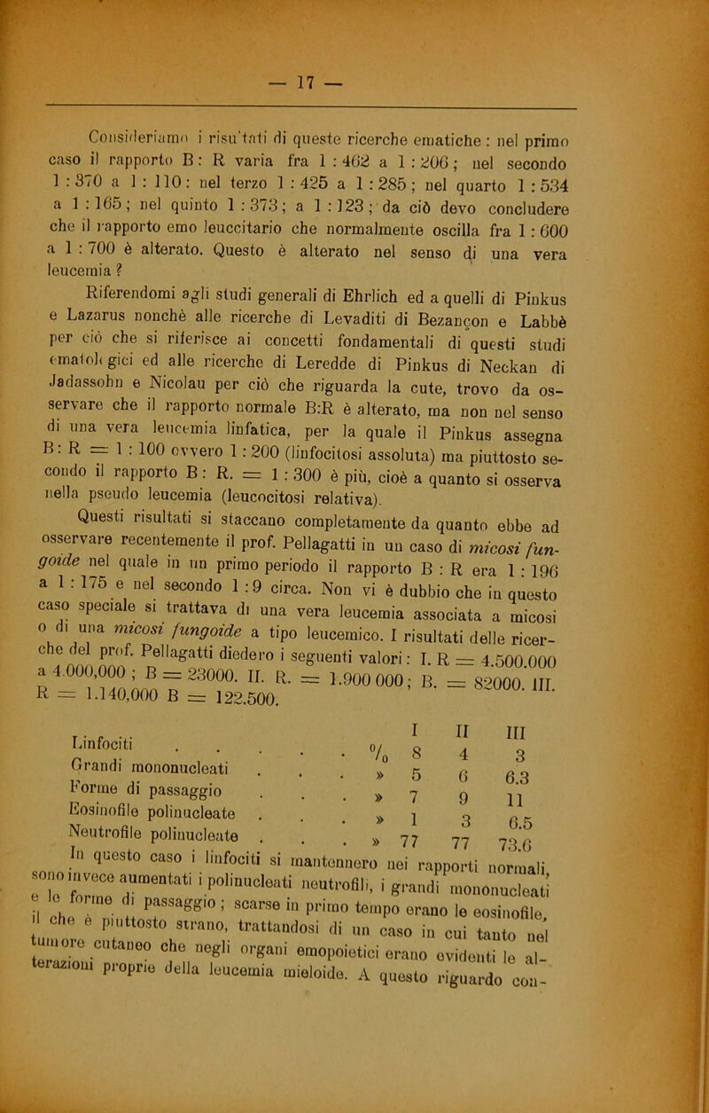 Coiisidericimn i risu'tnii di queste ricerche ematiche : nel primo caso il rapporto B : R varia fra 1 : 462 a 1 : 206 ; nel secondo 1 :370 a 1 : 110 : nel terzo 1 : 425 a 1 : 285 ; nel quarto 1 :534 a 1 :165; nel quinto 1 :373; a 1 :123; da ciò devo concludere che il l apporto emo leuccitario che normalmente oscilla fra 1:600 a 1 . /OO è alterato. Questo è alterato nel senso c^i una vera leucemia ? Riferendomi agli studi generali di Ehrlich ed a quelli di Pinkus e Lazarus nonché alle ricerche di Levaditi di Bezancon e Labbè per ciò che si riferisce ai concetti fondamentali di questi studi ornai oh gici ed alle ricerche di Leredde di Pinkus di Neckan di Jadassohn e Nicolau per ciò che riguarda la cute, trovo da os- servare che il rapporto normale B:R è alterato, ma non nel senso di una vera leucemia linfatica, per la quale il Pinkus assegna B: R = 1 :100 ovvero 1: 200 (liufocitosi assoluta) ma piuttosto se- condo Il rapporto B : R. = 1 : 300 è più, cioè a quanto si osserva nella pseudo leucemia (leucocitosi relativa). Questi risultati si staccano completamente da quanto ebbe ad osservare recentemente il prof. Pellagatti in un caso di m/cosi fun- goldemX quale in un primo periodo il rapporto B : R era 1:196 a 4.000,000 ; B = 23000. II. R. = 1.900 000- B R = 1.140,000 B = 122.500. ’ ' Linfociti Grandi mononucleati Forme di passaggio Eosinofile polinucleate Neutrofile polinucleate In questo caso i linfociti I II III 4 3 6 6.3 9 11 3 6.5 77 73.6 » 5 » 7 » • » 77 77 73.6 si mantennero nei rapporti normali,