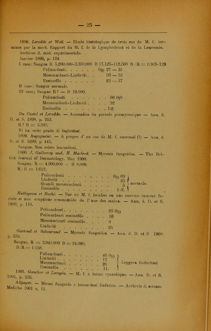 1898. Leredde et Weil. — Etude histologique dò trois cas de M. f. ter- minós par la mort. Rapport du M. f. de la Lyinphedémó et de la Leucemie. Archives d. méd, expérimentale. .lanvier 1898, p. 124. 1 caso: Sangue R 5.200.000-3.350.000 B 17.125-112.500 B:R = 1:303-129 Polinucleati 0^0 27 — 31 Mononucleari-Linfociti. . 50 — 32 Eosinoflle 23 — 37 li caso: Sangue normale. Ili caso; Sangue R? — B 19.000. Polinucleati ....... 66 0^0 Mouonucleati-Linfociti .... 32 Eosinoflle 1-2. Du Castel et Leredde. — Anomalies du période prómycosique — Ann. d. D. et S. 1898. p. 253. R ? B r= 5.500. Vi ha certo grado di linfocitosi. 1899. Augagneur. — A propos d’ un cas de M. f. anormal (?) — Ann d D. et S. 1S99, p. 445. Sangue. Non esiste leucocitosi. 1900. J, Gallofway and. H. Macleod. — Mycosis fungoides. — The Bri- tish .lournal òf Dermatology. May 1900. Sangue. R = 4.900.000 - B 8.000. R: B = 1:612. Polinucleati Otn 69 t Linfociti ’ ^ 25 / Grandi mononucleati 5 ^ normale. Eosinoflle ; . . 1-2. j Eallopeau et Boché. Sur un M. f. localisó en ime enorme tumeur fa- mle et une eruptione eczematoide de P une des maina. - Ann. d. D. et S. 1900, p. no. Gastoud et p. 534. Polinucleari.... Polinucleari eosinoflle Mononucleari eosinoflle Linfociti Sabourand. — Mycosis ... 65 Oio ... 10 . . 0 ... 25 fungoides. — Ann. d. D. et S 1900 Sangue, R = 3.940.000 B =r 24.880. B:R=: 1:158. Poli nucleari . . Linfociti . . . Mononucleari . Eosinoflle . . 1901. Gaucher et Lecapin. — 1901, p. 5.55. A.llgeifer. — Micosi fungoide Mediche 1901 n. 11. j . . . ] 26 I linfocitosi 11. I M. f. à forme cyanotique. — Ann. D. et S. e leucocitosi linfatica. — Archivio d. scienze