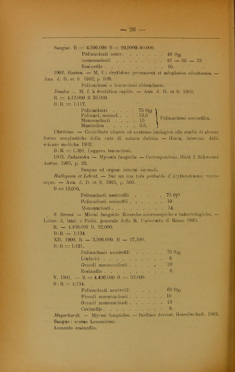 Sangue. K =’4.500.000 B = 29.5000-40.000. Polinucleati ueutr 48 0[q mononucleati . . 42 — 65 — 33 Eosinofile 10. 1902. Gastou. — M. f. ; érythémo pennaiieat et nóoplasles réinitentes.— Ann cl. D. et S 1902, p. 599. ' Polinucleosi e leucocitosi abbondante. Danlos — M. f. à évolutiou rapide. — Ann d. D. et S. 1902. R = 4.12.000 B 35,000. B:R = 1:117. Polinucleari .... 75 0[q Polinucl. eosinof.. . . 13.5 Mononucleati ... : 15 Must/.ellen 0.5. Chirivino. — Contributo clinico ed anatoino istologico allo studio di alcune forme neoplastiche della cute di natura dubbia. — Giorn. interna/., delle scienze mediche 1902. B : R 1.388. Leggera leucocitosi. 1903. Jadassohn — Mycosis fungoide — Correspondenz. Blatt f. Sch'veizer Aertze. 1903, p. 20. Sangue ed organi interni normali. Hallopeau et Lebvet. — Sur un cas ti'ós probable d’crythrodcsmio myco- siquo. — Ann. d. D. et S. 1903, [i. 500. B = 12.000. Polinucleati neuti’ofili 75 0{0 Polinucleati eosinofili 10 .Mononucleati 14. S. Sereni, — Micosi fungoide Ricerche microscopiche e batteriologiche. — Labor. d. Istol. e Fisioi. generale dcdla R. Università di Roma 1893. R. _ 4.400.000 B. 32.000. B:R — 1:134, XII. 1900. R — 3.296.000. B — 27.200. B:Rz= 1:121. Polinucleari neutrofili 76 0|o Linfociti 8 Grandi mononucleati 10 Eosinofile 6. V. 1901. — R=: 4.400.000 B = 32.000. B:R— 1:134. Polinucleati neutrofili 68 Ojq Piccoli mononucleati 10 Grandi mononucleati 13 Co.sinofile 9. Meyerhardt. — Mycosi fungoides. — Berliner dermat. Gessellschaft. l'.X)3. Sangue : scarsa Leucocitosi. Aumento eosinofile. ^ Polinucleosi eosinofilia. I