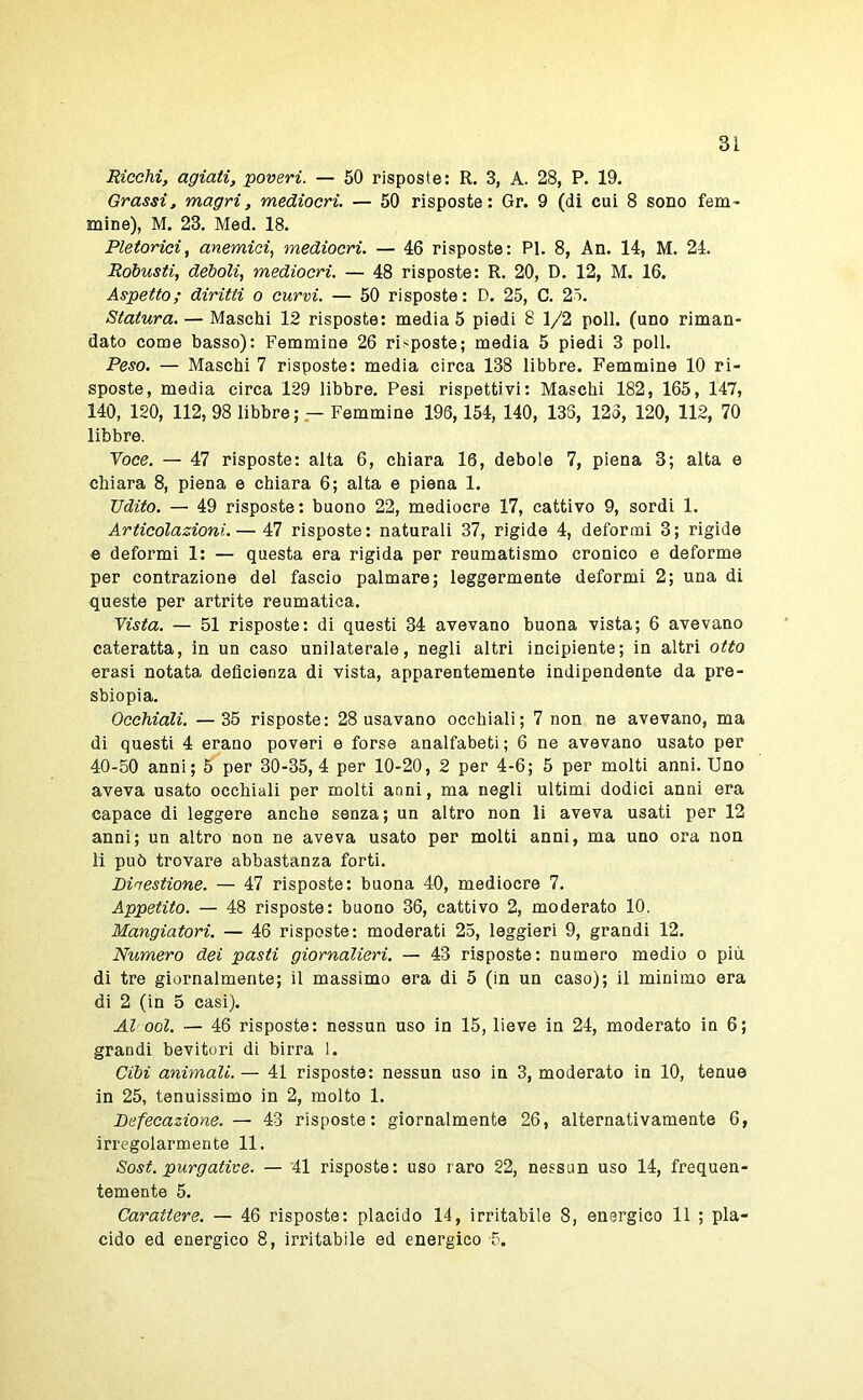 Ricchi, agiati, poveri. — 50 risposte: R. 3, A. 28, P. 19. Grassi, magri, mediocri. — 50 risposte: Gr. 9 (di cui 8 sono fem- mine), M. 23. Med. 18. Pletorici, anemici, mediocri. — 46 risposte: PI. 8, An. 14, M. 24. Robusti, deboli, mediocri. — 48 risposte: R. 20, D. 12, M. 16. Aspetto; diritti o curvi. — 50 risposte: D. 25, C. 25. Statura. — Maschi 12 risposte: media 5 piedi 8 1/2 poli, (uno riman- dato come basso): Femmine 26 risposte; media 5 piedi 3 poli. Peso. — Maschi 7 risposte: media circa 138 libbre. Femmine 10 ri- sposte, media circa 129 libbre. Pesi rispettivi: Maschi 182, 165, 147, 140, 120, 112, 98 libbre; —Femmine 196,154, 140, 133, 123, 120, 112, 70 libbre. Yoce. — 47 risposte: alta 6, chiara 16, debole 7, piena 3; alta e chiara 8, piena e chiara 6; alta e piena 1. Udito. — 49 risposte: buono 22, mediocre 17, cattivo 9, sordi 1. Articolazioni. — 47 risposte: naturali 37, rigide 4, deformi 3; rigide e deformi 1: — questa era rigida per reumatismo cronico e deforme per contrazione del fascio palmare; leggermente deformi 2; una di queste per artrite reumatica. Yista. — 51 risposte: di questi 34 avevano buona vista; 6 avevano cateratta, in un caso unilaterale, negli altri incipiente; in altri otto crasi notata deficienza di vista, apparentemente indipendente da pre- sbiopia. Occhiali. —35 risposte: 28 usavano occhiali; 7 non ne avevano, ma di questi 4 erano poveri e forse analfabeti; 6 ne avevano usato per 40-50 anni; 5 per 30-35,4 per 10-20, 2 per 4-6; 5 per molti anni. Uno aveva usato occhiali per molti anni, ma negli ultimi dodici anni era capace di leggere anche senza; un altro non li aveva usati per 12 anni; un altro non ne aveva usato per molti anni, ma uno ora non li può trovare abbastanza forti. Binestione. — 47 risposte: buona 40, mediocre 7. Appetito. — 48 risposte: buono 36, cattivo 2, moderato 10. Mangiatori. — 46 risposte: moderati 25, leggieri 9, grandi 12. Numero dei pasti giornalieri. — 43 risposte: numero medio o più di tre giornalmente; il massimo era di 5 (in un caso); il minimo era di 2 (in 5 casi). Alcool. — 46 risposte: nessun uso in 15, lieve in 24, moderato in 6; grandi bevitori di birra 1. Cibi animali. — 41 risposte: nessun uso in 3, moderato in 10, tenue in 25, tenuissimo in 2, molto 1. Defecazione.— 43 risposte: giornalmente 26, alternativamente 6, irregolarmente 11. Sost. purgative. — '41 risposte: uso raro 22, nessun uso 14, frequen- temente 5. Carattere. — 46 risposte: placido 14, irritabile 8, energico 11 ; pla- cido ed energico 8, irritabile ed energico 5.