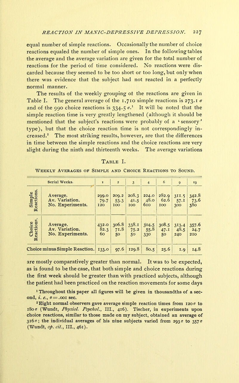 equal number of simple reactions. Occasionally the number of choice reactions equaled the number of simple ones. In the following tables the average and the average variation are given for the total number of reactions for the period of time considered. No reactions were dis- carded because they seemed to be too short or too long, but only when there was evidence that the subject had not reacted in a perfectly normal manner. The results of the weekly grouping of the reactions are given in Table I. The general average of the 1,710 simple reactions is 273.1 a and of the 990 choice reactions is 334.5 It will be noted that the simple reaction time is very greatly lengthened (although it should be mentioned that the subject’s I'eactions were probably of a ‘ sensory ’ type), but that the choice reaction time is not correspondingly in- creased.“ The most striking results, however, are that the differences in time between the simple reactions and the choice reactions are very slight during the ninth and thirteenth weeks. The average variations Table I. Weekly Averages of Simple and Choice Reactions to Sound. Serial Weeks. I 2 3 4 6 9 13 Simple Reactions. Average. Av. Variation. No. Experiments. 299.0 79-7 120 209.2 53-3 100 208.3 41-5 100 224.0 48.0 610 282.9 62.6 100 3II.5 57-1 300 342.8 73-6 380 Choice Reactions. Average. Av. Variation. No. Experiments. 432.0 82.3 60 306.8 71.8 50 338.1 75-2 50 3'o4-5 55.8 330 308.5 47-1 50 313-4 48.5 240 357-6 24.7 210 Choice minus Simple Reaction. 133-0 97.6 129.8 80.5 25.6 1-9 14.8 are mostly comparatively greater than normal. It was to be expected, as is found to be the case, that both simple and choice reactions during the first week should be greater than with practiced subjects, although the patient had been practiced on the reaction movements for some days I Throughout this paper all figures will be given in thousandths of a sec- ond, i. e., (I = .001 sec. * Eight normal observers gave average simple reaction times from 120 c to 180(Wundt, Physiol. Psychol., III., 416). Tischer, in experiments upon choice reactions, similar to those made on my subject, obtained an average of 316 ff; the individual averages of his nine subjects varied from 293(1 to 357(1 (Wundt, op. cit.. III., 461).