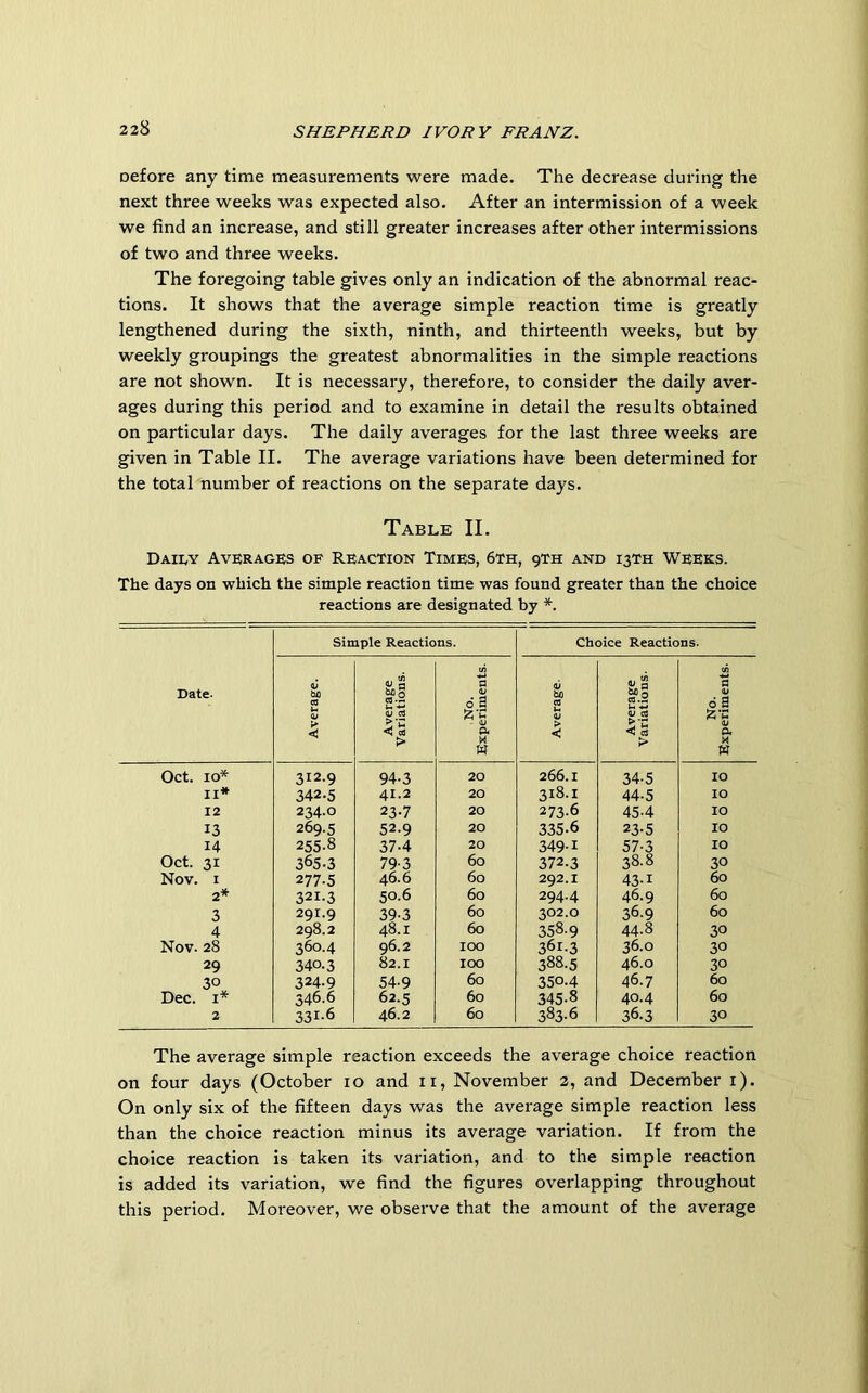 Defore any time measurements were made. The decrease during the next three weeks was expected also. After an intermission of a week we find an increase, and still greater increases after other intermissions of two and three weeks. The foregoing table gives only an indication of the abnormal reac- tions. It shows that the average simple reaction time is greatly lengthened during the sixth, ninth, and thirteenth weeks, but by weekly groupings the greatest abnormalities in the simple reactions are not shown. It is necessary, therefore, to consider the daily aver- ages during this period and to examine in detail the results obtained on particular days. The daily averages for the last three weeks are given in Table II. The average variations have been determined for the total number of reactions on the separate days. Table II. Daily Averages of Reaction Times, 6th, 9TH and 13TH Weeks. The days on which the simple reaction time was found greater than the choice reactions are designated by *■. Date. Simple Reactions. Choice Reactions. Average. Average Variations. No. Experiments. Average. Average Variations. No. Experiments. Oct. 10* 312.9 94.3 20 266.1 34.5 10 II* 342.5 41.2 20 318.1 44-5 10 12 234.0 23.7 20 273.6 45.4 10 13 269.5 52.9 20 335.6 23.5 10 14 255.8 37.4 20 349-1 57-3 10 Oct. 31 365.3 79-3 60 372.3 38.8 30 Nov. I 277.5 46.6 60 292.1 43-1 60 2* 321.3 50.6 60 294.4 46.9 60 3 291.9 39.3 60 302.0 36.9 60 4 298.2 48.1 60 358.9 44.8 30 Nov. 28 360.4 96.2 100 361.3 36.0 30 29 340.3 82.1 100 388.5 46.0 30 30 324.9 54-9 60 350.4 46.7 60 Dec. I* 346.6 62.5 60 345.8 40.4 60 2 331.6 46.2 60 383.6 36.3 30 The average simple reaction exceeds the average choice reaction on four days (October 10 and ii, November 2, and December i). On only six of the fifteen days was the average simple reaction less than the choice reaction minus its average variation. If from the choice reaction is taken its variation, and to the simple reaction is added its variation, we find the figures overlapping throughout this period. Moreover, we observe that the amount of the average