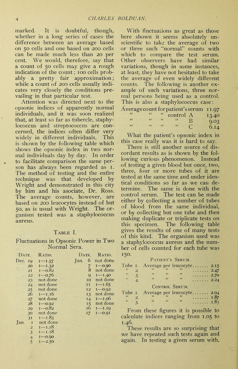 marked. It is doubtful, though, whether in a long series of cases the difference between an average based on 50 cells and one based on 200 cells can be made much less than 20 per cent. We would, therefore, say that a count of 50 cells may give a rough indication of the count; 100 cells prob- ably a pretty fair approximation; while a count of 200 cells usually indi- cates very closely the conditions pre- vailing in that particular test. Attention was directed next to the opsonic indices of apparently normal individuals, and it was soon realized that, at least so far as tubercle, staphy- lococcus and streptococcus are con- cerned, the indices often differ very widely in different individuals. This is shown by the following table which shows the opsonic index in two nor- mal individuals day by day. In order to facilitate comparison the same per- son has always been regarded as i. The method of testing and the entire technique was that developed by Wright and demonstrated in this city by him and his asociate, Dr. Ross. The average counts, however, are based on 200 leucocytes instead of but 50, as is usual with Wright. The or- ganism tested was a staphylococcus aureus. Table I. Fluctuations in Opsonic Power in Two Normal Sera. Date. Ratio. Date. Ratio. Bee. ig I—1-57 Jan. 6 not done 20 I—1.32 7 I—0.90 21 I—0.82 8 not done 22 I—0.76 9 I—1.40 23 not done 10 not done 24 not done II 1—1.65 25 not done 12 I—0.92 26 I—1.16 13 not done 27 not done 14 I—1.06 28 I—0.92 15 not done 29 I—0.82 16 I—1.19 30 not done 17 I—0.91 31 1—1.83 Jan. I not done 2 I—1.18 3 I—1.18 4 I—0.90 5 1—2.50 With fluctuations as great as those here shown it seems absolutely un- scientific to take the average of two or three such “normal” counts with which to compare the test serum. Other observers have had similar variations, though in some instances, at least, they have not hesitated to take the average of even widely different counts. The following is another ex- ample of such variations, three nor- mal persons being used as a control. This is also a staphylococcus case; Average count for patient’s serum 11.97 “ “ “ control A 1340 “ “ “ “ B 9.03 “ “ “ “ C 6.14 What the patient’s opsonic index in this case really was it is hard to say. There is still another source of dis- cordant results as is shown by the fol- lowing curious phenomenon. Instead of testing a given blood but once, two, three, four or more tubes of it are tested at the same time and under iden- tical conditions so far as we can de- termine. The same is done with the control serum. The test can be made either by collecting a number of tubes of blood from the same individual, or by collecting but one tube and then making duplicate or triplicate tests on this specimen. The following table gives the results of one of many tests of this kind. The organism used was a staphylococcus aureus and the num- ber of cells counted for each tube was 150. Patient's Serum. Tube I. Average per leucocyte... . ... 2.IS “ 2. ... 2.47 “ 3. ... 2.70 “ 4. Control Serum. ... 2.24 Tube I. Average per leucocyte U t( u ... 2.04 “ 2. ... 1.87 “ 3. U (1 u ... 1.85 From these figures it is possible to calculate indices ranging from 1.05 to 1.46. These results are so surprising that we have repeated such tests again and again. In testing a given serum with.