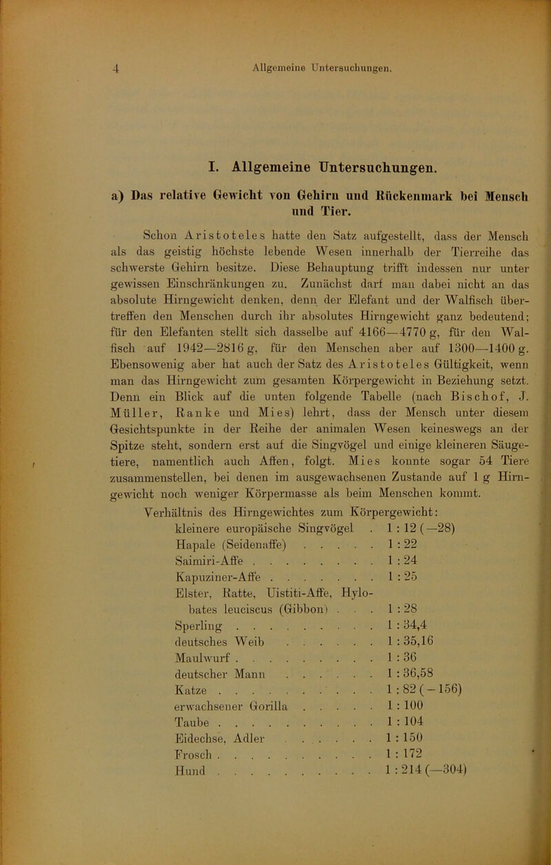 I. Allgemeine Untersuchiungen. a) Das relative Gewicht von Gehirn und Rückenmark bei Mensch und Tier. Schon Aristoteles hatte den Satz aufgestellt, dass der Mensch als das geistig höchste lebende Wesen innerhalb der Tierreihe das schwerste Gehirn besitze. Diese Behauptung trifft indessen nur unter gewissen Einschränkungen zu. Zunächst darf man dabei nicht an das absolute Hirngewicht denken, denn der Elefant und der Walfisch über- treffen den Menschen durch ihr absolutes Hirngewicht ganz bedeutend; für den Elefanten stellt sich dasselbe auf 4166—4770 g, für den Wal- fisch auf 1942—2816 g, für den Menschen aber auf 1300—-1400 g. Ebensowenig aber hat auch der Satz des Aristoteles Gültigkeit, wenn mau das HirngeAvicht zum gesamten KörpergeAvicht in Beziehung setzt. Denn ein Blick auf die unten folgende Tabelle (nach Bischof, J. Müller, Ranke und Mies) lehrt, dass der Mensch unter diesem Gesichtspunkte in der Reihe der animalen Wesen keinesAvegs an der Spitze steht, sondern erst auf die Singvögel und einige kleineren Säuge- tiere, namentlich auch Affen, folgt. Mies konnte sogar 54 Tiere zusammenstellen, bei denen im ausgeAvachsenen Zustande auf 1 g Hirn- gewicht noch weniger Körpermasse als beim Menschen kommt. Verhältnis des Hirngewichtes zum Körpergewicht: kleinere europäische Singvögel 1 : 12 (-28) Hapale (Seidenaffe) 1:22 Saimiri-Affe 1 :24 Kapuziner-Affe 1 :2o Elster, Ratte, Uistiti-Affe, Hylo- bates leuciscus (Gibbon) . 1 :28 Sperling 1 : 34,4 deutsches Weib 1 : 35,16 Mauhvurf 1:36 deutscher Mann 1 : 36,58 Katze 1 : 82 (-156) erwachsener Gorilla 1: 100 Taube 1 : 104 Eidechse, Adler ... . . . 1 : 150 Frosch 1 : 172 Hund 1 : 214 (—304)