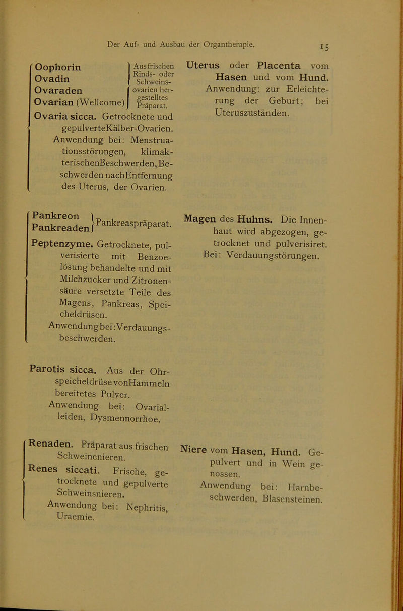 Oophorin Ovadin Ovaraden Ovarian (Wellcome) Ovaria sicca. Getrocknete und gepu lverteKälber-0 varien. Anwendung bei; Menstrua- tionsstörungen, klimak- terischenBeschwerden, Be- schwerden nachEntfernung des Uterus, der Ovarien. Aus frischen Rinds- oder Schweins- ovarien her- gestelltes Präparat. Uterus oder Placenta vom Hasen und vom Hund. Anwendung: zur Erleichte- rung der Geburt; bei Uteruszuständen. Pankreon Pankreaden I Pankreaspräparat. Peptenzyme. Getrocknete, pul- verisierte mit Benzoe- lösung behandelte und mit Milchzucker und Zitronen- säure versetzte Teile des Magens, Pankreas, Spei- cheldrüsen. Anwendung bei: Verdauungs- beschwerden. Magen des Huhns. Die Innen- haut wird abgezogen, ge- trocknet und pulverisiret. Bei; Verdauungstörungen. Parotis sicca. Aus der Ohr- speicheldrüse vonHammeln bereitetes Pulver. Anwendung bei: Ovarial- leiden, Dysmennorrhoe. Renaden. Präparat aus frischen Schweinenieren. Renes siccati. Frische, ge- trocknete und gepulverte Schweinsnieren. Anwendung bei: Nephritis, Uraemie. Niere vom Hasen, Hund. Ge- pulvert und in W^ein ge- nossen. Anwendung bei: Harnbe- schwerden, Blasensteinen.