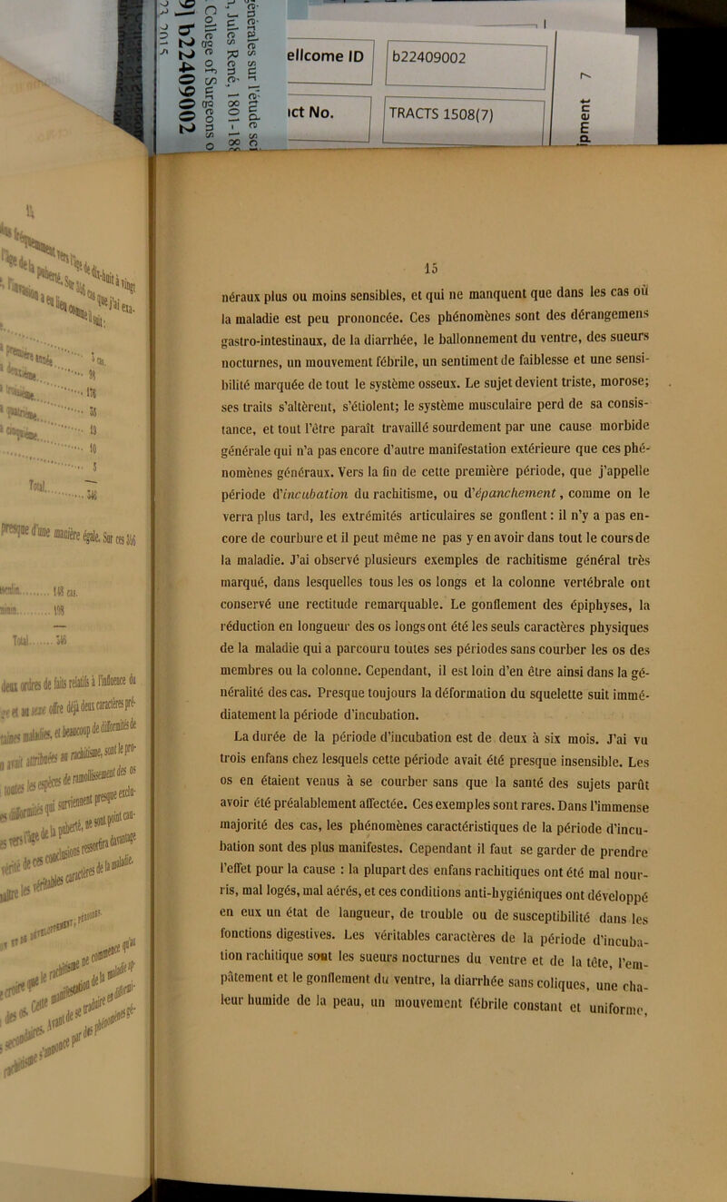 ^ vç r, ? a- *** *— O <— D O rf è C % 1 1 r> a n> s» -* 1^ ^ O 'gS Jü «licorne ID O 7) p' n b22409002 Z* % ■—* ni' O w » p ... O § 2 a- ict No. => ' a C/3 n 00 o ^ — —- TRACTS 1508(7) 15 néraux plus ou moins sensibles, et qui ne manquent que dans les cas ou la maladie est peu prononcée. Ces phénomènes sont des dérangemens gastro-intestinaux, de la diarrhée, le ballonnement du ventre, des sueurs nocturnes, un mouvement fébrile, un sentiment de faiblesse et une sensi- bilité marquée de tout le système osseux. Le sujet devient triste, morose; ses traits s’altèrent, s’étiolent; le système musculaire perd de sa consis- tance, et tout l’être paraît travaillé sourdement par une cause morbide générale qui n’a pas encore d’autre manifestation extérieure que ces phé- nomènes généraux. Vers la fin de cette première période, que j’appelle période d'incubation du rachitisme, ou d'épanchement, comme on le verra plus tard, les extrémités articulaires se gonflent : il n’y a pas en- core de courbure et il peut même ne pas y en avoir dans tout le cours de la maladie. J’ai observé plusieurs exemples de rachitisme général très marqué, dans lesquelles tous les os longs et la colonne vertébrale ont conservé une rectitude remarquable. Le gonflement des épiphyses, la réduction en longueur des os longs ont été les seuls caractères physiques de la maladie qui a parcouru toutes ses périodes sans courber les os des membres ou la colonne. Cependant, il est loin d’en être ainsi dans la gé- néralité des cas. Presque toujours la déformation du squelette suit immé- diatement la période d’incubation. La durée de la période d’incubation est de deux à six mois. J’ai vu trois enfans chez lesquels cette période avait été presque insensible. Les os en étaient venus à se courber sans que la santé des sujets parût avoir été préalablement affectée. Ces exemples sont rares. Dans l’immense majorité des cas, les phénomènes caractéristiques de la période d’incu- bation sont des plus manifestes. Cependant il faut se garder de prendre l’effet pour la cause : la plupart des enfans rachitiques ont été mal nour- ris, mal logés, mal aérés, et ces conditions anti-hygiéniques ont développé en eux un état de langueur, de trouble ou de susceptibilité dans les fonctions digestives. Les véritables caractères de la période d’incuba- tion rachitique sont les sueurs nocturnes du ventre et de la tête, l’em- pâtement et le gonflement du ventre, la diarrhée sans coliques, une cha- leur humide de la peau, un mouvement fébrile constant et uniforme,