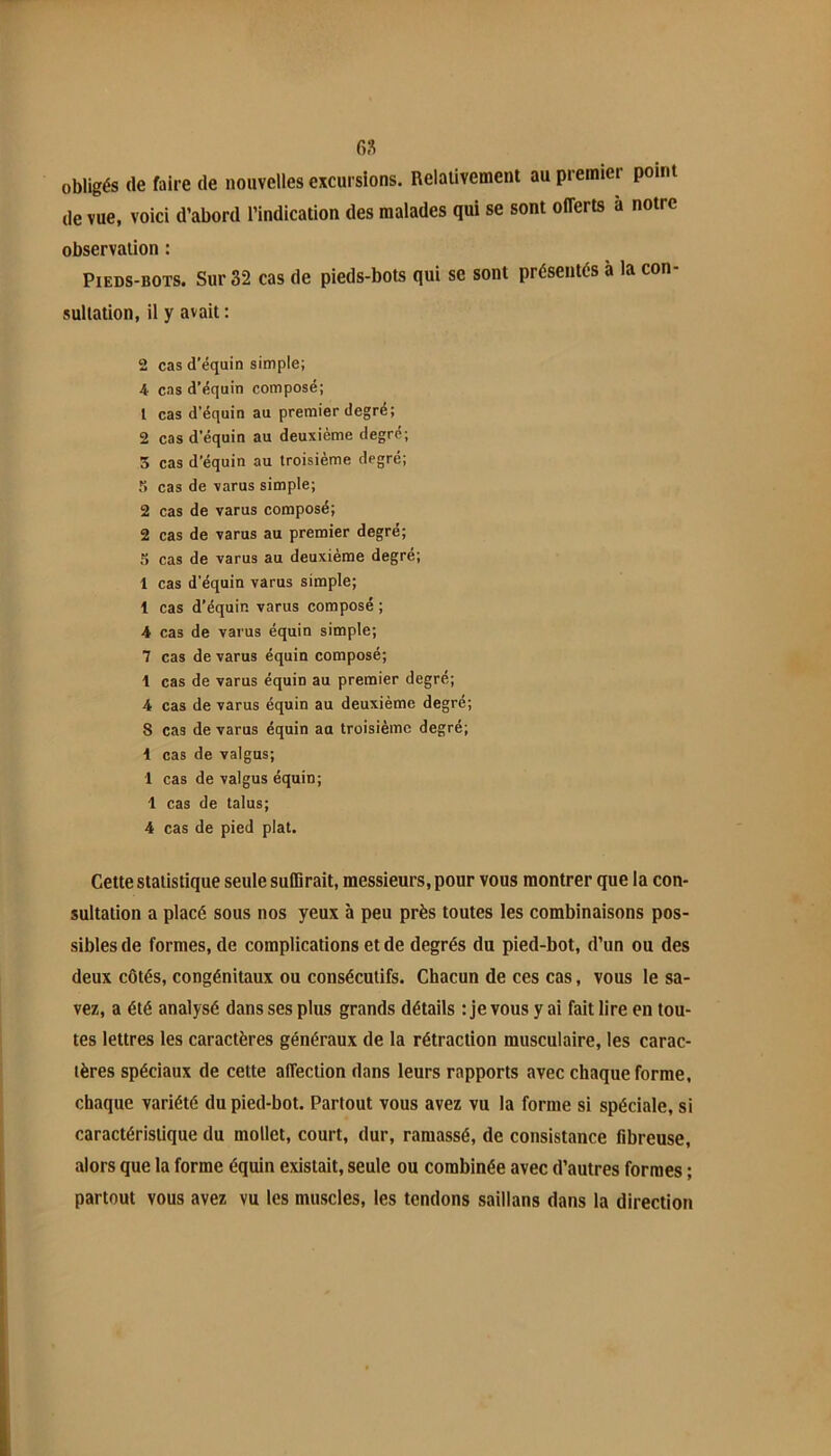 obligés (le faire de nouvelles excursions. Relativement au premier point de vue, voici d’abord l’indication des malades qui se sont offerts à notre observation : Pieds-bots. Sur 32 cas de pieds-bots qui se sont présentés à la con- sultation, il y avait : 2 cas d’équin simple; 4 cas d’équin composé; 1 cas d’équin au premier degré; 2 cas d’équin au deuxième degré; 5 cas d’équin au troisième degré; 5 cas de varus simple; 2 cas de varus composé; 2 cas de varus au premier degré; S cas de varus au deuxième degré; 1 cas d’équin varus simple; 1 cas d’équin varus composé ; 4 cas de varus équin simple; 7 cas de varus équin composé; 1 cas de varus équin au premier degré; 4 cas de varus équin au deuxième degré; 8 cas de varus équin au troisième degré; 4 cas de valgus; 1 cas de valgus équin; 1 cas de talus; 4 cas de pied plat. Cette statistique seule suffirait, messieurs, pour vous montrer que la con- sultation a placé sous nos yeux à peu près toutes les combinaisons pos- sibles de formes, de complications et de degrés du pied-bot, d’un ou des deux côtés, congénitaux ou consécutifs. Chacun de ces cas, vous le sa- vez, a été analysé dans ses plus grands détails : je vous y ai fait lire en tou- tes lettres les caractères généraux de la rétraction musculaire, les carac- tères spéciaux de cette affection dans leurs rapports avec chaque forme, chaque variété du pied-bot. Partout vous avez vu la forme si spéciale, si caractéristique du mollet, court, dur, ramassé, de consistance fibreuse, alors que la forme équin existait, seule ou combinée avec d’autres formes ; partout vous avez vu les muscles, les tendons saillans dans la direction