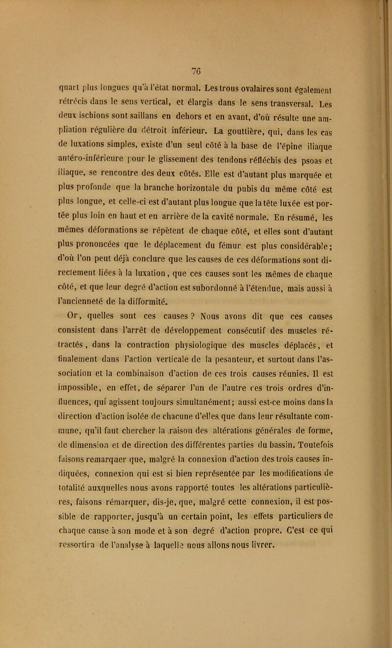 quart plus longues qu'à l’étal normal. Les trous ovalaires sont également rétrécis dans le sens vertical, et élargis dans le sens transversal. Les deux ischions sont saillans en dehors et en avant, d’où résulte une am- pliation régulière du détroit inférieur. La gouttière, qui, dans les cas de luxations simples, existe d’un seul côté à la base de l’épine iliaque antéro-inférieure pour le glissement des tendons réfléchis des psoas et iliaque, se rencontre des deux côtés. Elle est d’autant plus marquée et plus profonde que la branche horizontale du pubis du même côté est plus longue, et celle-ci est d’autant plus longue que la tête luxée est por- tée plus loin en haut et en arrière de la cavité normale. En résumé, les mêmes déformations se répètent de chaque côté, et elles sont d’autant plus prononcées que le déplacement du fémur est plus considérable ; d’où l’on peut déjà conclure que les causes de ces déformations sont di- reciement liées à la luxation, que ces causes sont les mêmes de chaque côté, et que leur degré d’action est subordonné à l’étendue, mais aussi à l’ancienneté de la difformité. Or, quelles sont ces causes ? Nous avons dit que ces causes consistent dans l’arrêt de développement consécutif des muscles ré- tractés , dans la contraction physiologique des muscles déplacés, et finalement dans l’action verticale de la pesanteur, et surtout dans l’as- sociation et la combinaison d’action de ces trois causes réunies. Il est impossible, en effet, de séparer l’un de l’autre ces trois ordres d’in- fluences, qin agissent toujours simultanément; aussi est-ce moins dans la direction d’action isolée de chacune d’elles que dans leur résultante com- mune, qu’il faut chercher la raison des altérations générales de forme, de dimension et de direction des différentes parties du bassin. Toutefois faisons remarquer que, malgré la connexion d’action des trois causes in- diquées, connexion qui est si bien représentée par les modifications de totalité auxquelles nous avons rapporté toutes les altérations particuliè- res, faisons rémarquer, dis-je, que, malgré cette connexion, il est pos- sible de rapporter, jusqu’à un certain point, les eflets particuliers de chaque cause à son mode et à son degré d’action propre. C’est ce qui ressortira de l’analyse à laquelle nous allons nous livrer.