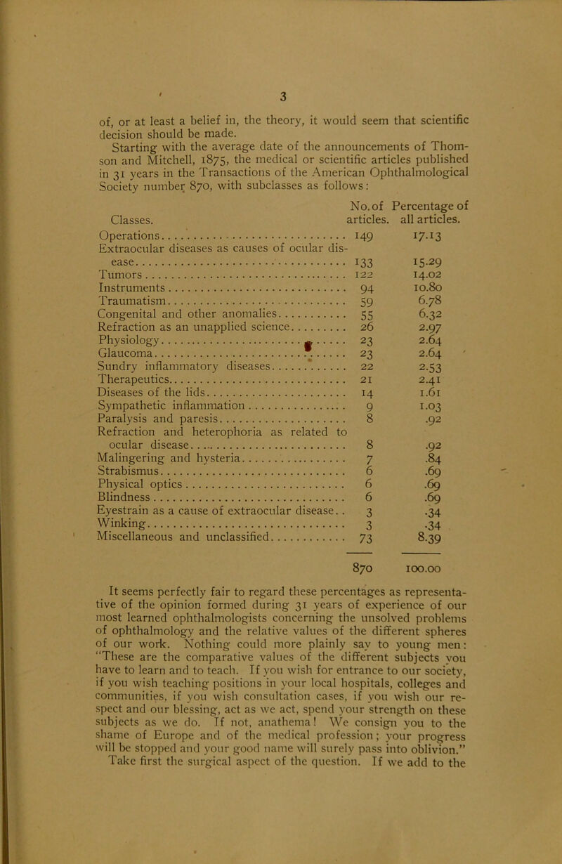 of, or at least a belief in, the theory, it would seem that scientific decision should be made. Starting with the average date of the announcements of Thom- son and Mitchell, 1875, the medical or scientific articles published in 31 years in the Transactions of the American Ophthalmological Society number 870, with subclasses as follows: No. of Percentage of Classes. articles, all articles. Operations 149 ^7-^3 Extraocular diseases as causes of ocular dis- ease 133 15.29 Tumors 122 14.02 Instruments 94 10.80 Traumatism 59 6.78 Congenital and other anomalies 55 6.32 Refraction as an unapplied science 26 2.97 Physiology ^ 23 2.64 Glaucoma 23 2.64 Sundry inflammatory diseases 22 2.53 Therapeutics 21 2.41 Diseases of the lids 14 1.61 Sympathetic inflamniation 9 1.03 Paralysis and paresis 8 .92 Refraction and heterophoria as related to ocular disease 8 .92 Malingering and hysteria 7 .84 Strabismus 6 .69 Physical optics 6 .69 Blindness 6 .69 Eyestrain as a cause of extraocular disease.. 3 .34 Winking 3 .34 Miscellaneous and unclassified 73 8.39 870 100.00 It seems perfectly fair to regard these percentages as representa- tive of the opinion formed during 31 years of experience of our most learned ophthalmologists concerning the unsolved problems of ophthalmology and the relative values of the different spheres of our work. Nothing could more plainly say to young men: “These are the comparative values of the different subjects vou have to learn and to teach. If you wish for entrance to our society, if you wish teaching positions in your local hospitals, colleges and communities, if you wish consultation cases, if you wish our re- spect and our blessing, act as we act, spend your strength on these subjects as we do. If not, anathema! We consign you to the shame of Europe and of tlie medical profession; your progress will be stopped and your good name will surely pass into oblivion.” Take first the surgical aspect of the question. If we add to the