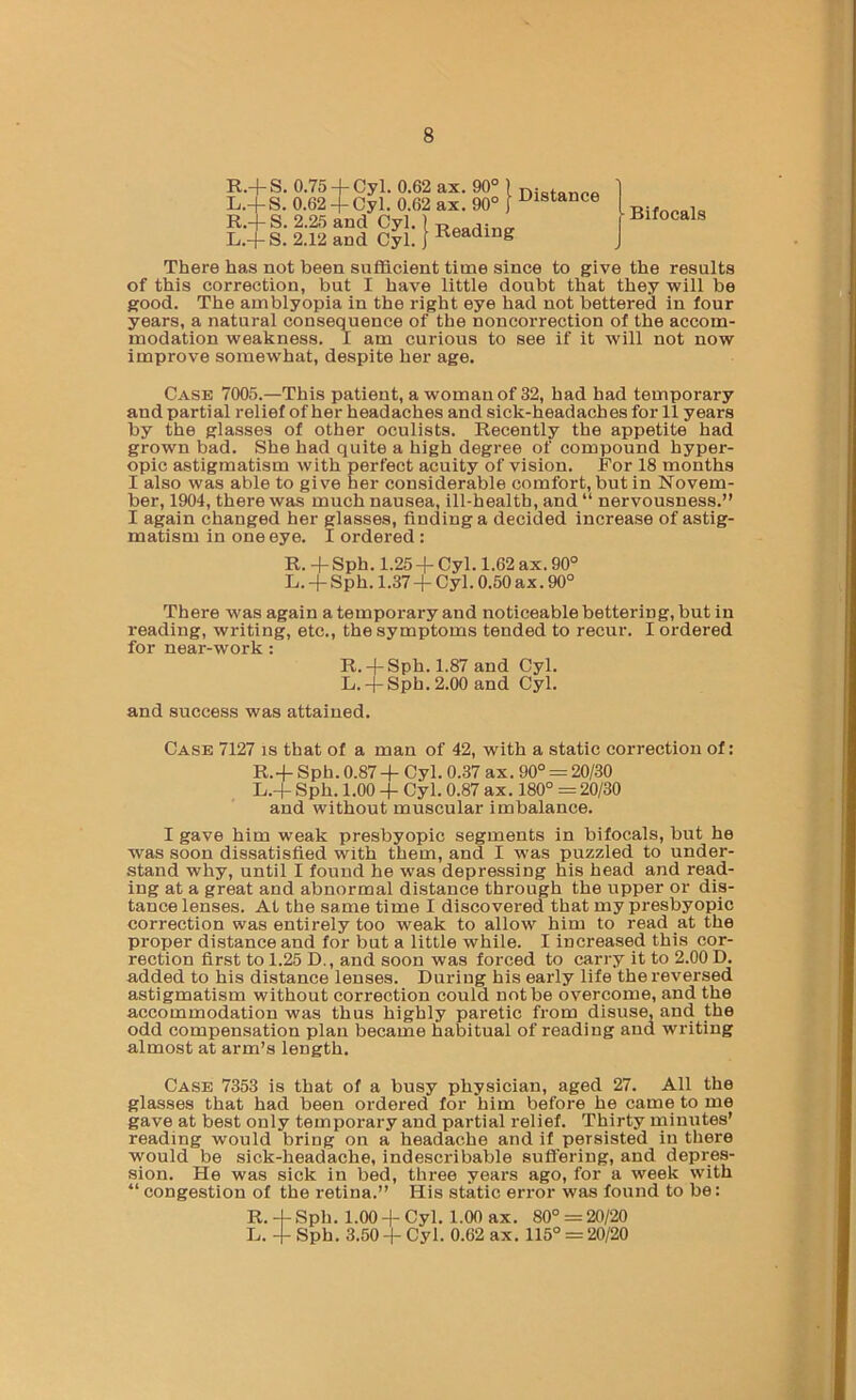 R.+ S. 0.75 4-Cyl. 0.62 ax. 90° ) L.+ S. 0.62 4-Cyl. 0.62 ax. 90° j R.+ S. 2.26 and Cyl.) L.+ S. 2.12 and Cyl. J Distance I Bifocals There has not been sufficient time since to give the results of this correction, but I have little doubt that they will be good. The amblyopia in the right eye had not bettered in four years, a natural consequence of the noncorrection of the accom- modation weakness. I am curious to see if it will not now improve somewhat, despite her age. Case 7005.—This patient, a woman of 32, had had temporary and partial relief of her headaches and sick-headaches for 11 years by the glasses of other oculists. Recently the appetite had grown bad. She had quite a high degree of compound hyper- opic astigmatism with perfect acuity of vision. For 18 months I also was able to give her considerable comfort, but in Novem- ber, 1904, there was much nausea, ill-health, and “ nervousness.” I again changed her glasses, finding a decided increase of astig- matism in one eye. I ordered: R. + Sph. 1.25 + Cyl. 1.62 ax. 90° L. + Sph. 1.37+ Cyl. 0.50 ax. 90° There was again a temporary and noticeable bettering, but in reading, writing, etc., the symptoms tended to recur. I ordered for near-work: R. +Sph. 1.87 and Cyl. L.-|-Sph. 2.00 and Cyl. and success was attained. Case 7127 is that of a man of 42, with a static correction of: R.+ Sph. 0.87 + Cyl. 0.37 ax. 90° = 20/30 L.+ Sph. 1.00 + Cyl. 0.87 ax. 180° =20/30 and without muscular imbalance. I gave him weak presbyopic segments in bifocals, but he was soon dissatisfied with them, and I was puzzled to under- stand why, until I found he was depressing his head and read- ing at a great and abnormal distance through the upper or dis- tance lenses. At the same time I discovered that my presbyopic correction was entirely too weak to allow him to read at the proper distance and for but a little while. I increased this cor- rection first to 1.25 D., and soon was forced to carry it to 2.00 D. added to his distance lenses. During his early life the reversed astigmatism without correction could not be overcome, and the accommodation was thus highly paretic from disuse, and the odd compensation plan became habitual of reading and writing almost at arm’s length. Case 7353 is that of a busy physician, aged 27. All the glasses that had been ordered for him before he came to me gave at best only temporary and partial relief. Thirty minutes’ reading would bring on a headache and if persisted in there would be sick-headache, indescribable suflering, and depres- sion. He was sick in bed, three years ago, for a week with “ congestion of the retina.” His static error was found to be: R. + Sph. 1.00 + Cyl. 1.00 ax. 80° = 20/20 L. -I- Sph. 3.50 + Cyl. 0.62 ax. 115° = 20/20