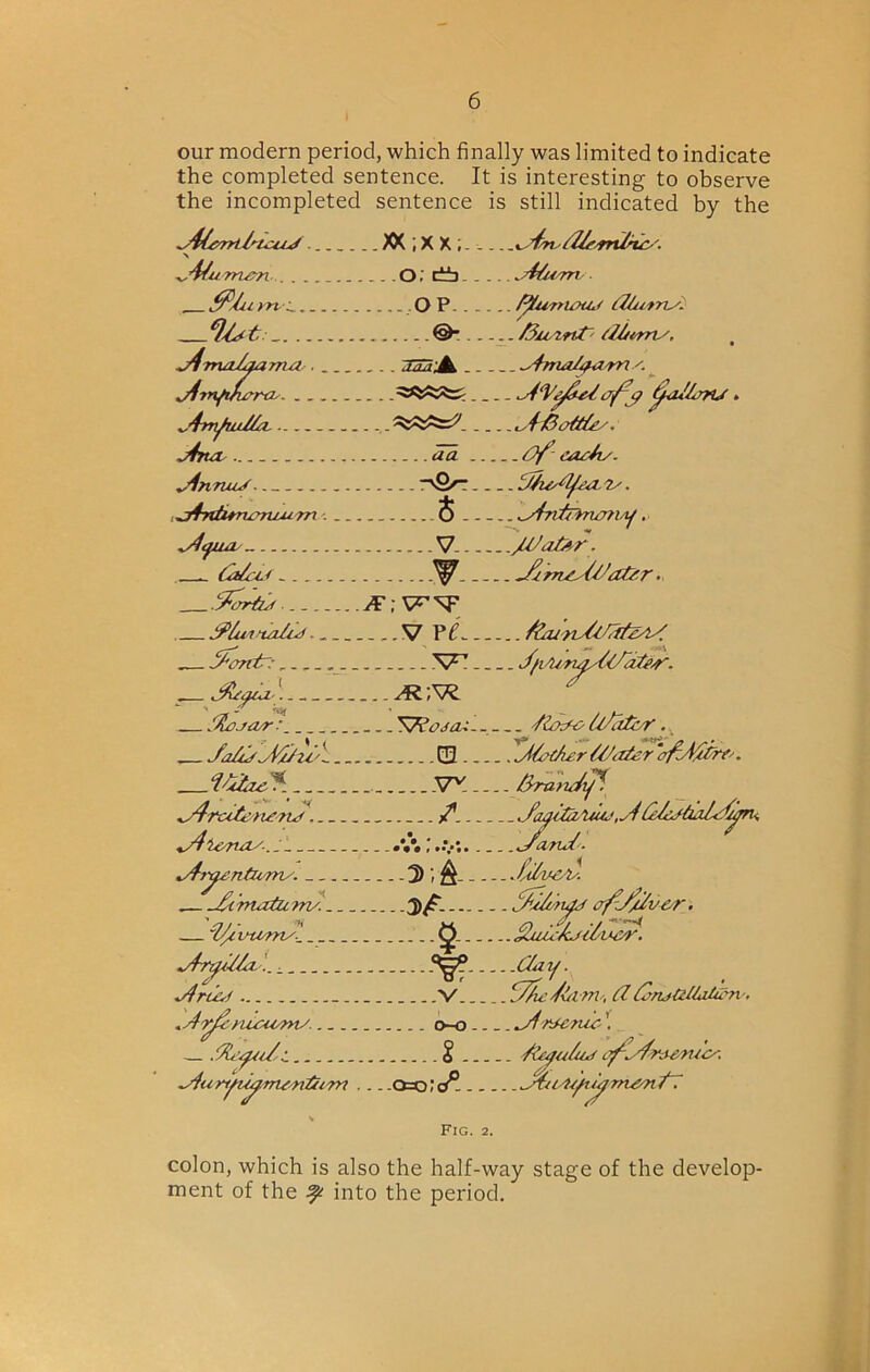 » our modern period, which finally was limited to indicate the completed sentence. It is interesting to observe the incompleted sentence is still indicated by the . rm-n .. . Otib ■ rni. .OP ^tu-nuHCj (JlictrLA .. ^Zi/irrty, ma . __ . ^4rn^iul^ . iy4-/5o{t^£y, .Ana. aa /9/^- ea/Jty. .Anruu< i//u/^-ea.'ly. ..jtnturumLUTn J \^4riirirunvt^ ,■ .AfUOy V- /iJa/A'r. {a/ci.1 ^fTL^^^at^r : J£; V*'Sp V P ^ /^MnAl/7ltzay. . ^anir: S/-\ ^ ^Zcjaa-.' ^T^oJcu. l/Zutyr'. ya/u[A^/zi'\. C3 A6?(/i£r .V'l BTa}vAiJ^. .Afrccte^i^rL^ ^Uauty-.. .%*•.; \/anJ'- ^y^ntic'rru. _. . 3 ; ^_ iiiuc'ly. ^ 'rnatUTri/. 3)/^- ^A^yj (r^J^v£^r. ^l^vtianyi .AryiA/a. .. Clai^. - V ^T^Auvni', d :jt/ niaaaru. 0-0 .An^nic-', S AiyuAua .Aurf^tytm^ttiTn .. ..Cfco:<#^ Fig. 2. colon, which is also the half-way stage of the develop- ment of the ^ into the period.
