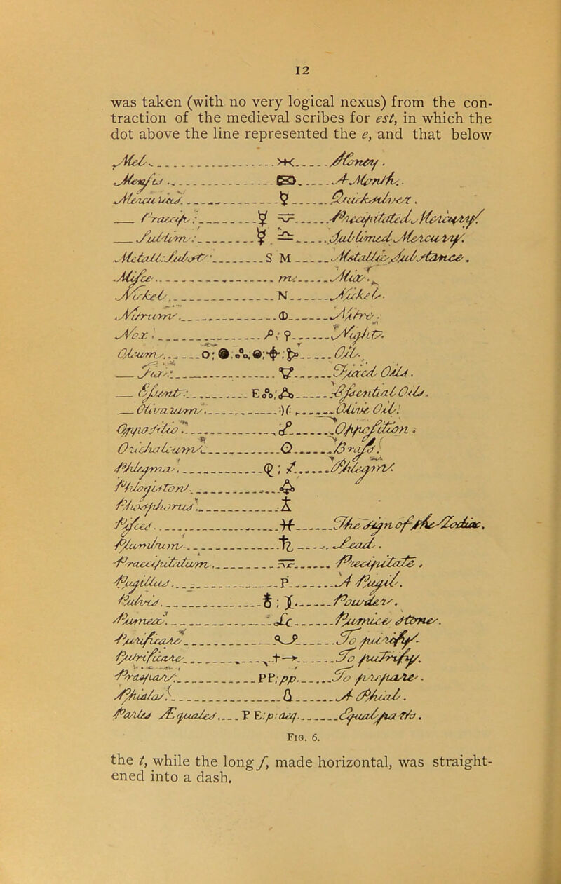 was taken (with no very logical nexus) from the con- traction of the medieval scribes for est, in which the dot above the line represented the e, and that below >K . ■ ^te,icu ‘Ufa*. ^ . f ^ J’u/'icm.': ^ — w S M . rru , N. ^A’l/ruyn''. (D /O,- ? O; Oylky-^ 'V 0^. SjjxntX.-. Eo“o,(j?b . . ^ivmo'rrv'< -)f: Qfi/u>:fttio S 0'uc/v:iL:unT^^ O 1 , (^; yv -•,,, .i t.axn . fyu,rnJ.rU7ny- ■^■racA-i^utPitu/tn. , .x4 7/^044/', ./^tyuAOA'zA, j. ..P... ^ ; J., jk-^AiAriyxo. t Sc ^^iuymccCA 'k^yU'U.^Sl^ k^ri/LazAeA, ^..t —*■. 5^ ■^'Teu/uiA/: PP/yC/P ...^ /i4i/'^taA4'. '/f^ia/ay^ (\ ^ C^/ua/'. ^aAZu yHfpualcx, P Y.:p:axj. (^A^AuS^ia . Fig. 6. the ty while the long/, made horizontal, was straight- ened into a dash.
