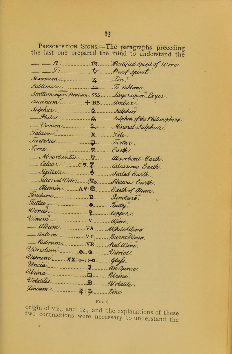 Prescription Signs.^—The paragraphs preceding the last one prepared the mind to understand the ^ .izi ^ =cii i^^raZurn^jiYi^ J/ratanu. SSS . Ju^^*AuAy._ J4^/fl/ulr. :. ^ — ^■c'l/u/r^ ^ ({em£'wZ^,^u^tAu/iy. .%laMmyZ- X- . J^^/oAuZ ^ ^T^Aia/i.. - - - ?!- Sa/i^ky. — Oirc^^n^^n/r-SaA/A^. CSW.-......CV.^ SoA//u. ^ J^; _ . _)So 6aAX/u. a^umZfu A?;® 6a4M.^Olarrt^ yATu&iray^ ^ Z‘^-. --» V. muAny. ^rtW._. _._vc /5ua^2(^. — VR... .yAied4^^, (^. ® ? ^,uncc^. .......Q ZZnc^. Fig. 8. Two'cotftrlrt' ’ explanations of these two contractions were necessary to understand the