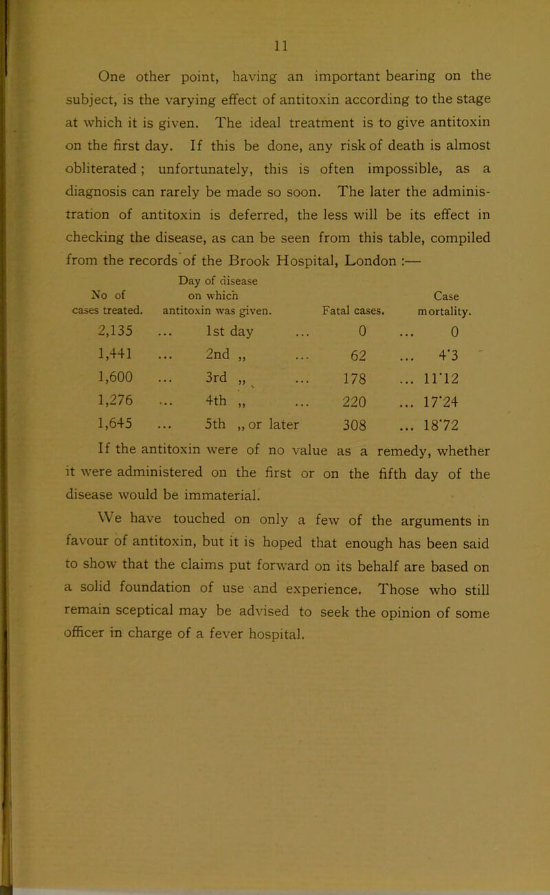 One other point, having an important bearing on the subject, is the varying effect of antitoxin according to the stage at which it is given. The ideal treatment is to give antitoxin on the first day. If this be done, any risk of death is almost obliterated; unfortunately, this is often impossible, as a diagnosis can rarely be made so soon. The later the adminis- tration of antitoxin is deferred, the less will be its effect in checking the disease, as can be seen from this table, compiled from the records of the Brook Hospital, London :— No of Day of disease on which Case cases treated. antitoxin was given. Fatal cases. mortality. 2,135 1st day 0 0 1,441 2nd „ 62 ... 4'3 1,600 3rd „ 178 ... 11T2 1,276 4th „ 220 ... 17‘24 1,645 5th „or later 308 ... 1872 If the antitoxin were of no value as a remedy, whether it were administered on the first or on the fifth day of the disease would be immaterial. We have touched on only a few of the arguments in favour of antitoxin, but it is hoped that enough has been said to show that the claims put forward on its behalf are based on a solid foundation of use and experience. Those who still remain sceptical may be advised to seek the opinion of some officer in charge of a fever hospital.