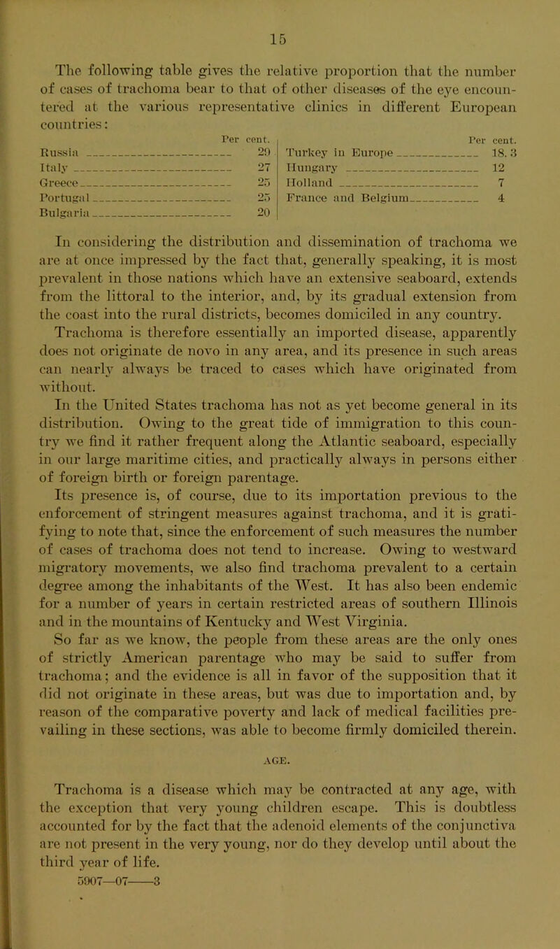 The following tfible gives the relative proportion that the number of cases of trachoma bear to that of other diseases of the eye encoun- tered at the various representative clinics in diffei’ent European countries: Ter cent. Russiil 20 Italy 27 Greece 25 PortuRal 25 Bulgaria 20 Per cent. Turkey in Europe 18. 5 Hungary 12 Holland 7 France and Belgium 4 In considering the distribution and dissemination of trachoma we are at once impressed by the fact that, generally speaking, it is most jirevalent in those nations wdiich have an extensive seaboard, extends from the littoral to the interior, and, by its gradual extension from the coast into the rural districts, becomes domiciled in any country. Trachoma is therefore essentially an imported disease, apparently does not originate de novo in any area, and its presence in such areas can nearly always be traced to cases which have originated from Avithout. In the United States trachoma has not as yet become general in its distribution. Owing to the great tide of immigration to this coun- try Ave find it rather frequent along the Atlantic seaboard, especially in our large maritime cities, and practically ahvays in persons either of foreign birth or foreign parentage. Its presence is, of course, due to its importation previous to the enforcement of stringent measures against trachoma, and it is grati- fying to note that, since the enforcement of such measures the number of cases of trachoma does not tend to increase. OAving to westward migratory movements, we also find trachoma prevalent to a certain degi'ee among the inhabitants of the West. It has also been endemic for a number of years in certain restricted areas of southern Illinois and in the mountains of Kentucky and West Virginia. So far as we knoAv, the people from these areas are the only ones of strictly American parentage who may be said to suffer from trachoma; and the eAudence is all in favor of the supposition that it did not originate in these areas, but was due to importation and, by reason of the comparatiA’^e poA’^erty and lack of medical facilities pre- vailing in these sections, Avas able to become firmly domiciled therein. AGE. Trachoma is a disease which may be contracted at any age, with the exception that very young children escape. This is doubtless accounted for by the fact that the adenoid elements of the conjunctiva are not present in the very young, nor do they dcA’^elop until about the third year of life. 5907—07 3