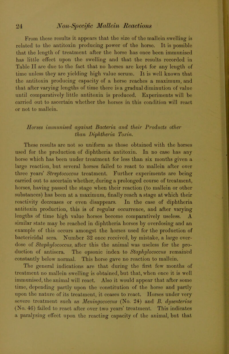 From these results it appears that the size of the mallein swelling is related to the antitoxin producing power of the horse. It is possible that the length of treatment after the horse has once been immunised has little effect upon the swelling and that the results recorded in Table II are due to the fact that no horses are kept for any length of time unless they are yielding high value serum. It is well known that the antitoxin producing capacity of a horse reaches a maximum, and that after varying lengths of time there is a gradual diminution of value until comparatively little antitoxin is produced. Experiments will be carried out to ascertain whether the horses in this condition will react or not to mallein. Horses immunised against Bactena and their Products other than Diphtheria Toxin. These results are not so uniform as those obtained with the horses used for the production of diphtheria antitoxin. In no case has any horse which has been under treatment for less than six months given a large reaction, but several horses failed to react to mallein after over three years’ Streptococcus treatment. Further experiments are being carried out to ascertain whether, during a prolonged course of ti’eatment, horses, having passed the stage when their reaction (to mallein or other substances) has been at a maximum, finally reach a stage at which their reactivity decreases or even disappears. In the case of diphtheria antitoxin production, this is of regular occurrence, and after varying lengths of time high value horses become comparatively useless. A similar state may be reached in diphtheria horses by overdosing and an example of this occurs amongst the horses used for the production of bactericidal sera. Number 32 once received, by mistake, a large over- dose of Staphylococcus, after this the animal was useless for the pro- duction of antisera. The opsonic index, to Staphylococcus remained constantly below normal. This horse gave no reaction to mallein. The general indications are that during the first few months of treatment no mallein swelling is obtained, but that, when once it is well immunised, the animal will react. Also it would appear that after some time, depending partly upon the constitution of the horse and partly upon the nature of its treatment, it ceases to react. Horses under very severe treatment such as Meningococcus (No. 24) and B. dysenteriae (No. 40) failed to react after over two years’ treatment. This indicates a paralysing effect upon the reacting capacity of the animal, but that