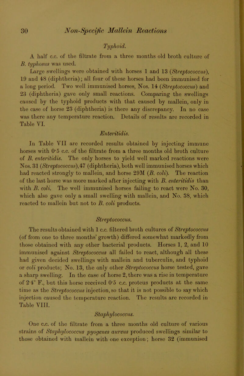 Typhoid. A half c.c. of the filtrate from a three months old broth culture of B. typhosus was used. Large swellings were obtained with horses 1 and 13 (Streptococcus), 19 and 48 (diphtheria); all four of these horses had been immunised for a long period. Two well immunised horses, Nos. 14 (Streptococcus) and 23 (diphtheria) gave only small reactions. Comparing the swellings caused by the typhoid products with that caused by mallein, only in the case of horse 23 (diphtheria) is there any discrepancy. In no case was there any temperature reaction. Details of results are recorded in Table VI. EnteHtidis. In Table VII are recorded results obtained by injecting immune horses with O'o c.c. of the filtrate from a three months old broth culture of B. enteritidis. The only horses to yield well marked reactions were Nos. 31 (Streptococcus),^! (diphtheria), both well immunised horses which had reacted strongly to mallein, and horse 29M (B. coli). The reaction of the last horse was more marked after injecting with B. enteHtidis than with B. coli. The well immunised horses failing to react were No. 30, which also gave only a small swelling with mallein, and No. 38, which reacted to mallein but not to B. coli products. Streptococcus. The results obtained with 1 c.c. filtered broth cultures of Streptococcus (of from one to three months’ growth) differed somewhat markedly from those obtained with any other bacterial products. Horses 1, 2, and 10 immunised against Streptococcus all failed to react, although all these had given decided swellings with mallein and tuberculin, and typhoid or coli products; No. 13, the only other Streptococcus horse tested, gave a sharp swelling. In the case of horse 2, there was a rise in temperature of 2’4° F., but this horse received 0‘5 c.c. proteus products at the same time as the >S^r^^ococcus injection, so that it is not possible to say which injection caused the temperature reaction. The results are recorded in Table VIII. Staphylococcus. One c.c. of the filtrate from a three months old culture of various strains of Staphylococcus pyogenes aureus produced swellings similar to those obtained with mallein with one exception; horse 32 (immunised