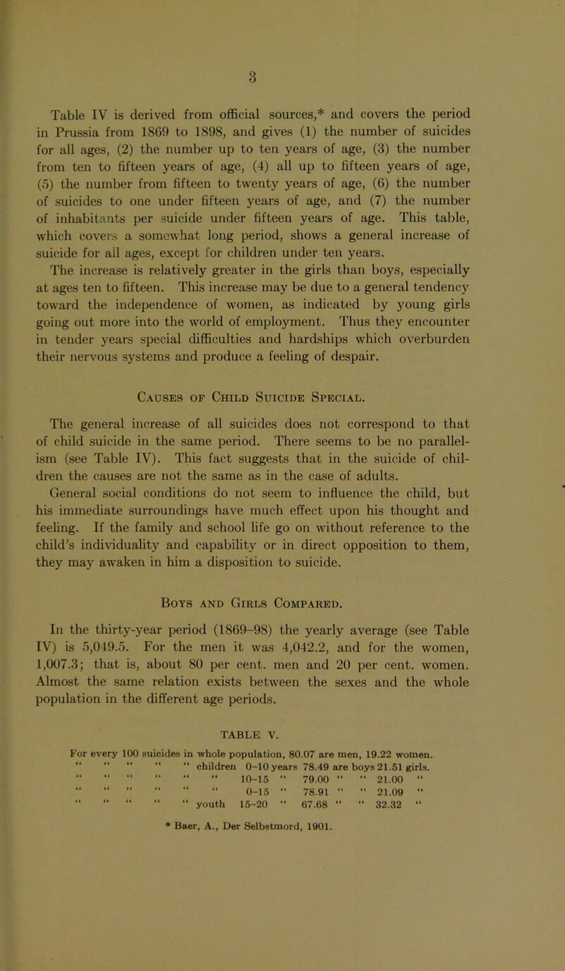 Table IV is derived from official sources,* and covers the period in Prussia from 1SG9 to 1898, and gives (1) the number of suicides for all ages, (2) the number up to ten years of age, (3) the number from ten to fifteen years of age, (4) all up to fifteen years of age, (5) the number from fifteen to twenty years of age, (6) the number of suicides to one under fifteen years of age, and (7) the number of inhabitants per suicide under fifteen years of age. This table, which covers a somewhat long period, shows a general increase of suicide for ail ages, except for children under ten years. The increase is relatively greater in the girls than boys, especially at ages ten to fifteen. This increase may be due to a general tendency toward the independence of women, as indicated by young girls going out more into the world of employment. Thus they encounter in tender years special difficulties and hardships which overburden their nervous systems and produce a feeling of despair. Causes of Child Suicide Special. The general increase of all suicides does not correspond to that of child suicide in the same period. There seems to be no parallel- ism (see Table IV). This fact suggests that in the suicide of chil- dren the causes are not the same as in the case of adults. General social conditions do not seem to influence the child, but his immediate surroundings have much effect upon his thought and feeling. If the family and school life go on without reference to the child’s individuality and capability or in direct opposition to them, they may awaken in him a disposition to suicide. Boys and Girls Compared. In the thirty-year period (1869-98) the yearly average (see Table IV) is 5,049.5. For the men it was 4,042.2, and for the women, 1,007.3; that is, about 80 per cent, men and 20 per cent, women. Almost the same relation exists between the sexes and the whole population in the different age periods. table v. For every 100 suicides in whole population, 80.07 are men, 19.22 women. “ “ “ “ children 0-10 years 78.49 are boys 21.51 girls. “ “ 10-15 “ 79.00 “ “ 21.00 “ “ “ 0-15 “ 78.91 “ “ 21.09 “ “ “ “ “ “ youth 15-20  67.68 “ “ 32.32 “