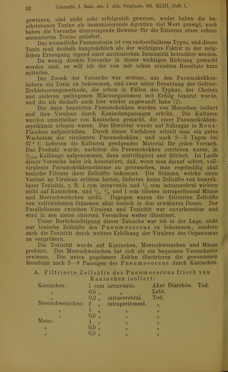 gewinnen, sind nicht sehr erfolgreich gewesen, weder haben die be- schriebenen Toxine als immunisierende Agentien viel Wert gezeigt, noch haben die Versuche überzeugende Beweise für die Existenz eines echten sezernierten Toxins geliefert. Das wesentliche Pneumotoxin ist von endocellulärem Typus, und dieses Toxin muß deshalb hauptsächlich als der wichtigere Faktor in der mög- lichen Erzeugung irgend einer antitoxischen Immunität betrachtet werden. Da wenig direkte Versuche in dieser wichtigen Richtung gemacht worden sind, so will ich die von mir schon erzielten Resultate kurz mitteilen. Der Zweck der Versuche war erstens, aus den Pneumokokken- leibern ein Toxin zu bekommen, und zwar unter Benutzung der Gefrier- Zerkleinerungsmethode, die schon in Fällen des Typhus, der Cholera und anderen pathogenen Mikroorganismen mit Erfolg benutzt wurde, und die ich deshalb auch hier wieder angewandt habe (7). Die dazu benutzten Pneumokokken wurden von Menschen isoliert und ihre Virulenz durch Kaninchenpassagen erhöht. Die Kulturen wurden unmittelbar von Kaninchen gemacht, die einer Pneumokokken- septikämie erlegen waren. Das Herzblut wurde auf Nähragar in Roux- Flaschen aufgestrichen. Durch dieses Verfahren erhielt man ein gutes Wachstum der virulenten Pneumokokken, und nach 2—3 Tagen bei 37° C lieferten die Kulturen genügendes Material für jeden Versuch. Das Produkt wurde, nachdem die Pneumokokken zerrieben waren, in Viooo Kalilauge aufgenommen, dann zentrifugiert und filtriert. Im Laufe dieser Versuche habe ich konstatiert, daß, wenn man darauf achtet, voll- virulente Pneumokokkenstämme zu gebrauchen, man regelmäßig akut toxische Filtrate ihrer Zellsäfte bekommt. Die Stämme, welche einen Verlust an Virulenz erlitten hatten, lieferten keine Zellsäfte von bemerk- barer Toxizität, z. B. 1 ccm intravenös und Vö ccm intracerebral wirkten nicht auf Kaninchen, und Vs, Vs und 1 ccm töteten intraperitoneal Mäuse und Meerschweinchen nicht. Dagegen waren die filtrierten Zellsäfte von vollvirulenten Stämmen akut toxisch in den erwähnten Dosen. Der Parallelismus zwischen Virulenz und Toxizität war unverkennbar und wird in den unten zitierten Versuchen weiter illustriert. Unter Berücksichtigung dieser Tatsache war ich in der Lage, nicht nur toxische Zellsäfte des Pneumococcus zu bekommen, sondern auch die Toxizität durch weitere Erhöhung der Virulenz des Organismus zu vergrößern. Die Toxizität wurde auf Kaninchen, Meerschweinchen und Mäuse probiert. Das Meerschweinchen hat sich als ein bequemes Versuchstier erwiesen. Die unten gegebenen Zahlen illustrieren die gewonnenen Resultate nach 3—8 Passagen des Pneumococcus durch Kaninchen. A. Filtrierte Zellsäfte des Pneumococcus frisch von Kaninchen isoliert: Kaninchen: 1 ccm intravenös. Akut Diarrhöe. n 0,5 „ r) Lebt. 0,2 „ intracerebral. Tod. Meerschweinchen: 2 „ iutraperitoneal. 1 n. » r> 0,5 „ Maus: 1 » •n 79 79 0,5 „ v V V 0,3 „ V