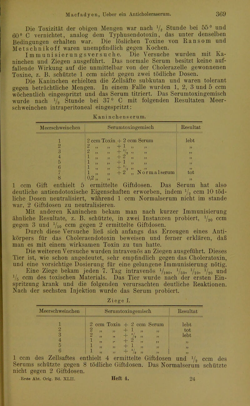 Die Toxizität der obigen Mengen war nach 1f2 Stunde bei 55° und 60° C vernichtet, analog dem Typhusendotoxin, das unter denselben Bedingungen erhalten war. Die löslichen Toxine von Ransom und Metschnikoff waren unempfindlich gegen Kochen. Immunisierungsversuche. Die Versuche wurden mit Ka- ninchen und Ziegen ausgeführt. Das normale Serum besitzt keine auf- fallende Wirkung auf die unmittelbar von der Cholerazelle gewonnenen Toxine, z. B. schützte 1 ccm nicht gegen zwei tödliche Dosen. Die Kaninchen erhielten die Zellsäfte subkutan und waren tolerant gegen beträchtliche Mengen. In einem Falle wurden 1, 2, 3 und 5 ccm wöchentlich eingespritzt und das Serum titriert. Das Serumtoxingemisch wurde nach x/s Stunde bei 37° C mit folgenden Resultaten Meer- schweinchen intraperitoneal eingespritzt: Kaninchenserum. Meerschweinchen Serum toxingemisch Resultat 1 2 ccm Toxin + 2 ccm Serum lebt 2 ^11 11 ”t~ 1 >> V 11 3 11 11 4“ / 2 >> 11 4 1 11 11 4“ “ >» 11 11 5 1 » >> 1 >> 11 6 1 11 11 4“ <2 11 11 11 7 1 „ „ +2 „ Normalserum tot 8 0,2 „ „ 11 1 ccm Gift enthielt 5 ermittelte Giftdosen. Das Serum hat also deutliche antiendotoxische Eigenschaften erworben, indem x/2 ccm 10 töd- liche Dosen neutralisiert, während 1 ccm Normalserum nicht im stände war, 2 Giftdosen zu neutralisieren. Mit anderen Kaninchen bekam man nach kurzer Immunisierung- ähnliche Resultate, z. B. schützte, in zwei Instanzen probiert, Y20 ccm gegen 3 und Vso ccm gegen 2 ermittelte Giftdosen. Durch diese Versuche ließ sich anfangs das Erzeugen eines Anti- körpers für das Choleraendotoxin beweisen und ferner erklären, daß man es mit einem wirksamen Toxin zu tun hatte. Die weiteren Versuche wurden intravenös an Ziegen ausgeführt. Dieses Tier ist, wie schon angedeutet, sehr empfindlich gegen das Choleratoxin, und eine vorsichtige Dosierung für eine gelungene Immunisierung nötig. Eine Ziege bekam jeden 7. Tag intravenös 7ioo> Vsoi Vio» V20 und Vs ccm des toxischen Materials. Das Tier wurde nach der ersten Ein- spritzung krank und die folgenden verursachten deutliche Reaktionen. Nach der sechsten Injektion wurde das Serum probiert. Ziege I. Meerschweinchen Serumtoxingemisch Resultat 1 2 ccm Toxin + 2 ccm Serum lebt 2 2 11 11 4“ 1 ii ii tot 3 2 11 + Vs „ lebt 4 1 11 y + 2 „ ii 5 1 11 ii 4~ 1 ii ii 11 6 1 11 ii 4- 7t ,, ii 11 1 ccm des Zellsaftes enthielt 4 ermittelte Giftdosen und y2 ccm des Serums schützte gegen 8 tödliche Giftdosen. Das Normalserum schützte nicht gegen 2 Giftdosen. Erste Abt. Orig. Bd. XLII. Heft 4. 24