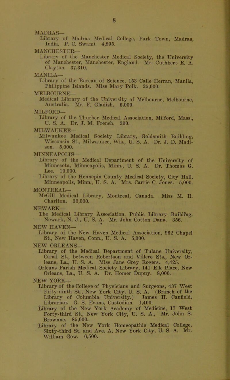 MADRAS— Library of Madras Medical College, Park Town, Madras, India. P. C. Swami. 4,895. MANCHESTER— Library of the Manchester Medical Society, the University of Manchester, Manchester, England. Mr. Cuthbert E. A. Clayton. 37,310. MANILA— Library of the Bureau of Science, 153 Calle Herran, Manila, Philippine Islands. Miss Mary Polk. 25,000. MELBOURNE— Medical Library of the University of Melbourne, Melbourne, Australia. Mr. F. Gladish. 6,000. MILFORD— Library of the Thurber Medical Association, Milford, Mass., U. S. A. Dr. J. M. French. 200. MILWAUKEE— Milwaukee Medical Society Library, Goldsmith Building, Wisconsin St., Milwaukee, Wis., U. S. A. Dr. J. D. Madi- son. 5,000. MINNEAPOLIS— Library of the Medical Department of the University of Minnesota, Minneapolis, Minn., U. S. A. Dr. Thomas G. Lee. 10,000. Library of the Hennepin County Medical Society, City Hall, Minneapolis, Minn., U. S. A. Mrs. Carrie C. Jones. 5,000. MONTREAL— McGill Medical Library, Montreal, Canada. Miss M. R. Charlton. 30,000. NEWARK— The Medical Library Association, Public Library Building, Newark, N. J., U. S. A. Mr. John Cotton Dana. 356. NEW HAVEN— Library of the New Haven Medical Association, 962 Chapel St., New Haven, Conn., U. S. A. 5,000. NEW ORLEANS— Library of the Medical Department of Tulane University, Canal St., between Robertson and Villere Sts., New Or- leans, La., U. S. A. Miss Jane Grey Rogers. 4,425. Orleans Parish Medical Society Library, 141 Elk Place, New Orleans, La., U. S. A. Dr. Homer Dupuy. 8,000. NEW YORK— Library of the College of Physicians and Surgeons, 437 West Fifty-ninth St., New York City, U. S. A. (Branch of the Library of Columbia University.) James H. Canfield, Librarian. G. S. Evans, Custodian. 1,400. Library of the New York Academy of Medicine, 17 West Forty-third St., New York City, U. S. A., Mr. John S. Brownne. 85,000. Library of the New York Homeopathic Medical College, Sixty-third St. and Ave. A, New York City, U. S. A. Mr. William Gow. 6,500.