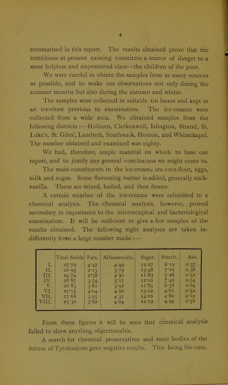 summarised in this report. The results obtained prove that the conditions at present existing constitute a source of danger to a most helpless and unprotected class—the children of the poor. We were careful to obtain the samples from as many sources as possible, and to make our observations not only during the summer months but also during the autumn and winter, The samples were collected in suitable tin boxes and kept in an ice-chest previous to examination. The ice-creams were collected from a wide area. We obtained samples from the following districts :—Holborn, Clerkenwell, Islington, Strand, St, Luke’s, St. Giles’, Lambeth, Southwark, Hoxton, and Whitechapel. T he number obtained and examined was eighty. We had, therefore, ample material on which to base our report, and to justify any general conclusions we might come to. The main constituents in the ice-creams are corn-flour, eggs, milk and sugar. Some flavouring matter is added, generally stalk- vanilla. These are mixed, boiled, and then frozen. A certain number of the ice-creams were submitted to a chemical analysis. The chemical analysis, however, proved secondary in importance to the microscopical and bacteriological examination. It will be sufficient ro give a few samples of the results obtained. The following eight analyses are taken in- differently from a large number made :— Total Solids Fats. Albumenoids. Sugar. Starch. Ash. I. 2779 4*47 4'49 12-27 6-19 0‘37 II. 26-95 213 379 13-46 7-19 0.38 III. 2474 2-58 4-50 1183 5-28 0*52 IV. 28-87 374 5 *17 12*02 7-40 0-54 V. 2683 3 80 3-92 11-83 6-58 0.64 VI. 27*15 4*°4 4-96 13 '02 4‘61 0*52 VII. 27-68 3 95 4-31 I4-00 4-So 062 VIII. 25-32 3-82 4-04 12-19 4-99 0-58 From these figures it will be seen that chemical analysis failed to show anything objectionable. A search for chemical preservatives and toxic bodies of the nature of Tyrotoxicon gave negative results. This being the case,