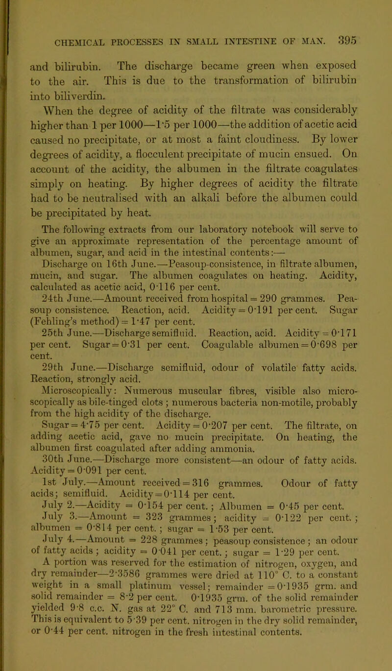 and bilirubin. The discharge became green when exposed to the air. This is due to the transformation of bilirubin into biliverdin. When the degree of acidity of the filtrate was considerably higher than 1 per 1000—1‘5 per 1000—the addition of acetic acid caused no precipitate, or at most a faint cloudiness. By lower degi-ees of acidity, a flocculent precipitate of mucin ensued. On account of the acidity, the albumen in the filtrate coagulates simply on heating. By higher degrees of acidity the filtrate had to be neutralised with an alkali before the albumen could be precipitated by heat. The following extracts from our laboratory notebook will serve to give an approximate representation of the percentage amount of albumen, sugar, and acid in the intestinal contents:— Discharge on 16th June.—Peasoup-consistence, in filtrate albumen, mucin, and sugar. The albumen coagulates on heating. Acidity, calculated as acetic acid, 0'116 per cent. 24th June.—Amount received from hospital = 290 grammes. Pea- soup consistence. Reaction, acid. Acidity = 0T 91 per cent. Sugar (Fehling’s method) = 1-47 per cent. 25th June.—Discharge semifluid. Reaction, acid. Acidity = 0T71 percent. Sugar = 0’31 per cent. Coagulable albumen = 0'698 per cent. 29th June.—Discharge semifluid, odour of volatile fatty acids. Reaction, strongly acid. Microscopically: Numerous muscular fibres, visible also micro- scopically as bile-tinged clots ; numerous bacteria non-motile, probably from the high acidity of the discharge. Sugar = 4'75 per cent. Acidity = 0’207 per cent. The filtrate, on adding acetic acid, gave no mucin pi’ecipitate. On heating, the albumen first coagulated after adding ammonia. 30th June.—Discharge more consistent—an odour of fatty acids. Acidity = 0‘091 per cent. 1st July.—Amount received = 316 grammes. Odour of fatty acids; semifluid. Acidity = 0T 14 per cent. July 2.—Acidity = 0’154 per cent.; Albumen = 0’45 per cent. July 3.—Amount = 323 grammes; acidity = 0T22 per cent.; albumen = 0'814 per cent.; sugar = D53 per cent. July 4.—Amount = 228 grammes; peasoup consistence; an odour of fatty acids; acidity = 0'041 per cent.; sugar = P29 per cent. A portion was reserved for the estimation of nitrogen, oxygen, and dry remainder—2-3586 grammes were dried at 110° C. to a constant weight in a small platinum vessel; remainder =0’1935 grm. and solid remainder = 8‘2 per cent. 0-1935 grm. of the solid remainder yielded 9-8 c.c. N. gas at 22° C. and 713 mm. barometric pressure. This is equivalent to 5-39 per cent, nitrogen in the dry solid remainder, or 0-44 per cent, nitrogen in the fresh intestinal contents.
