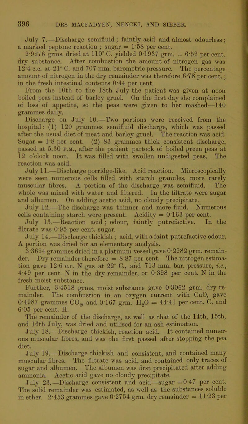 July 7.—Discharge semifluid; faintly acid and almost odourless; a marked peptone reaction ; sugar = D58 per cent. 2’9276 grms. dried at 110° C. yielded 0’1937 grm. = 6‘52 percent, dry substance. After combustion the amount of nitrogen gas was 12‘4 c.c. at 21° C. and 707 mm. bai-ometric pressure. The percentage amount of nitrogen in the dry remainder was therefore 6'78 per cent.; in the fresh intestinal contents 0‘44 per cent. From the 10th to the 18th July the patient was given at noon boiled peas instead of barley gruel. On the first day she complained of loss of appetite, so the peas were given to her mashed—140 grammes daily. Discharge on July 10.—Two portions were received from the hospital: (1) 120 grammes semifluid discharge, which was passed after the usual diet of meat and barley gruel. The reaction was acid. Sugar =1*8 per cent. (2) 83 grammes thick consistent discharge, passed at 5.30 p.m., after the patient partook of boiled green peas at 12 o’clock noon. It was filled with swollen undigested peas. The reaction was acid. July 11.—Discharge porridge-like. Acid reaction. Microscopically were seen numerous cells filled with starch granules, more rai*ely muscular fibres. A portion of the discharge was semifluid. The whole was mixed with water and filtered. In the filtrate were sugar and albumen. On adding acetic acid, no cloudy precipitate. July 12.—The discharge was thinner and more fluid. Numerous cells containing starch were present. Acidity = 0*163 per cent. July 13.—Reaction acid; odour, faintly putrefactive. In the filtrate was 0*95 per cent, sugar. July 14.—Discharge thickish; acid, with a faint putrefactive odour. A portion was dried for an elementary analysis. 3*3624 grammes dried in a platinum vessel gave 0*2982 grm. remain- der. Dry remainder therefore = 8*87 per cent. The nitrogen estima- tion gave 12*6 c.c. N gas at 22° C., and 713 mm. bar. pressure, i.e., 4*49 per cent. N in the dry remainder, or 0*398 per cent. N in the fi*esh moist substance. Further, 3*4518 grms. moist substance gave 0*3062 grm. dry re- mainder. The combustion in an oxygen current with CuO, gave 0*4987 grammes COg, and 0*167 grm. HgO = 44*41 per cent. C. and 6*05 per cent. H. The remainder of the discharge, as well as that of the 14th, 15th, and 16th July, was dried and utilised for an ash estimation. July 18.—Discharge thickish, reaction acid. It contained numer- ous muscular fibres, and was the first passed after stopping the pea diet. July 19.—Discharge thickish and consistent, and contained many muscular fibres. The filtrate was acid, and contained only traces of sugar and albumen. The albumen was first precipitated after adding ammonia. Acetic acid gave no cloudy precipitate. July 23.—Discharge consistent and acid—sugar =0*47 per cent. The solid remainder was estimated, as well as the substances soluble in ether. 2*453 grammes gave 0*2754 grm. dry remainder = 11*23 per