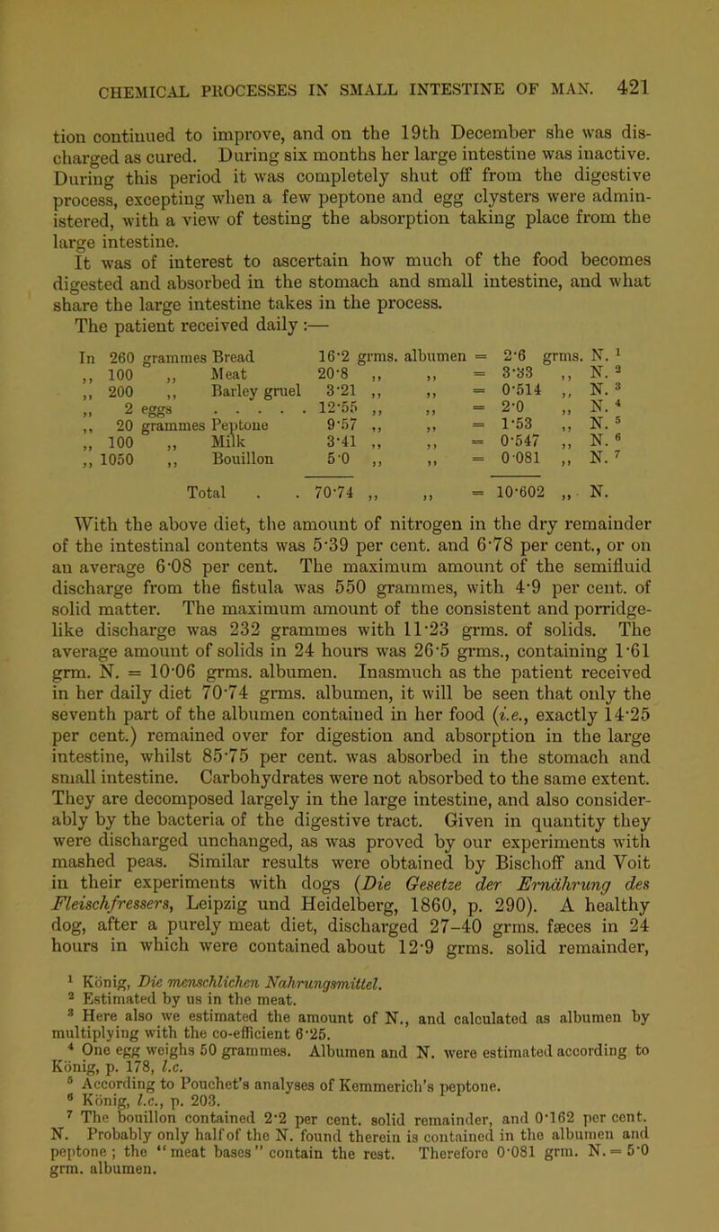 tion continued to improve, and on the 19 th December she was dis- charged as cured. During six months her large intestine was inactive. During this period it was completely shut off from the digestive process, excepting when a few peptone and egg clysters were admin- istered, with a view of testing the absorption taking place from the large intestine. It was of interest to ascertain how much of the food becomes digested and absorbed in the stomach and small intestine, and what share the large intestine takes in the process. The patient received daily :— In 260 grammes Bread 16'2 grms. albumen = 2-6 grms. N. 1 100 j) Meat 20’8 ,, > t 3-33 ,, N. 3 } i 200 »» Barley gmel 3’21 ,, t f ~ 0-514 „ N. 3 ft 2 eggs 12-55 ,, }> 2-0 ,, N. 4 ty 20 grammes Peptone 9'57 ,, 1-53 „ N. 5 100 j) Milk 3-41 „ >» ~ 0-547 ,, N. 6 J7 1050 ) i Bouillon 5 -0 ,, 11 “ 0 081 „ N. 7 Total . . 7074 ,, ,, = 10‘602 ,, N. With the above diet, the amount of nitrogen in the dry remainder of the intestinal contents was 5‘39 per cent, and 6'78 per cent., or on an average 6'08 per cent. The maximum amount of the semifluid discharge from the fistula was 550 grammes, with 4'9 per cent, of solid matter’. The maximum amount of the consistent and porridge- like discharge was 232 grammes with 11’23 grms. of solids. The average amount of solids in 24 hours was 26’5 grms., containing 1’61 grm. N. = lO’Ofi grms. albumen. Inasmuch as the patient received in her daily diet 7074 grms. albumen, it will be seen that only the seventh part of the albumen contained in her food (i.e., exactly 14’25 per cent.) remained over for digestion and absorption in the large intestine, whilst 85’75 per cent, was absoi’bed in the stomach and small intestine. Carbohydrates were not absorbed to the same extent. They are decomposed largely in the large intestine, and also consider- ably by the bacteria of the digestive tract. Given in quantity they were discharged unchanged, as was proved by our experiments witli mashed peas. Similar results were obtained by Bischoff and Voit in their experiments with dogs {Die Gesetze der Emdlirung des Fleisch/ressers, Leipzig und Heidelberg, 1860, p. 290). A healthy dog, after a purely meat diet, discharged 27-40 grms. faeces in 24 hours in which were contained about 12’9 grms. solid remainder, ^ Konig, Die mcnscklichen Nahrungsmittel. ® Estimated by us in the meat. * Here also we estimated the amount of N., and calculated as albumen by multiplying with the co-eflRcient 6'25. One egg weighs 50 grammes. Albumen and N. were estimated according to Kbnig, p. 178, l.c. ® According to Pouchet’s analyses of Kemmerich’s peptone. * Kbnig, l.c., p. 203. ’’ The bouillon contained 2'2 per cent, solid remainder, and 0’162 percent. N. Probably only half of the N. found therein is contained in the albumen and peptone; the “meat bases ” contain the rest. Therefore 0'081 grin. N.= 5’0 grm. albumen.