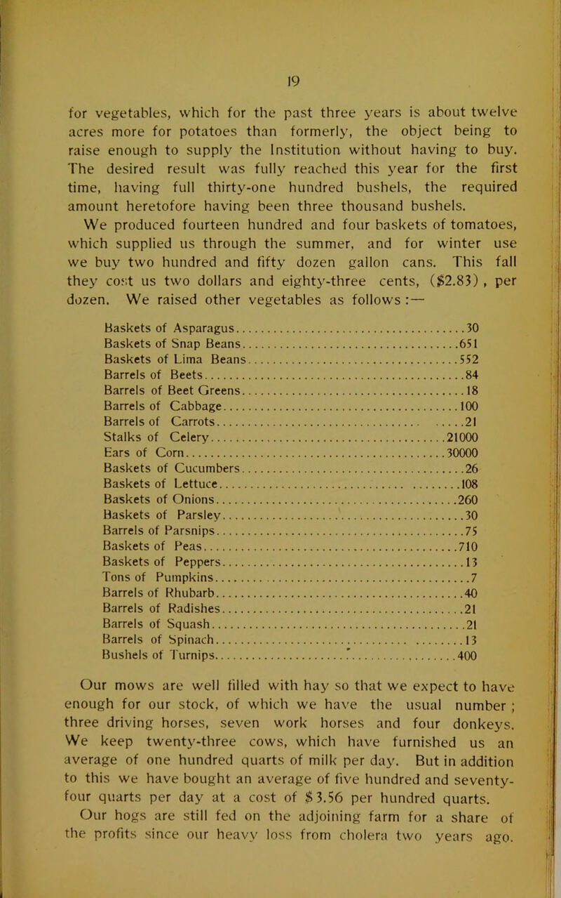 for vegetables, which for the past three years is about twelve acres more for potatoes than formerly, the object being to raise enough to supply the Institution without having to buy. The desired result was fully reached this year for the first time, having full thirty-one hundred bushels, the required amount heretofore having been three thousand bushels. We produced fourteen hundred and four baskets of tomatoes, which supplied us through the summer, and for winter use we buy two hundred and fifty dozen gallon cans. This fall they cost us two dollars and eighty-three cents, ($2.83) , per dozen. We raised other vegetables as follows :— Baskets of Asparagus 30 Baskets of Snap Beans 651 Baskets of Lima Beans 552 Barrels of Beets 84 Barrels of Beet Greens 18 Barrels of Cabbage 100 Barrels of Carrots 21 Stalks of Celery 21000 Ears of Corn 30000 Baskets of Cucumbers 26 Baskets of Lettuce 108 Baskets of Onions 260 Baskets of Parsley 30 Barrels of Parsnips 75 Baskets of Peas 710 Baskets of Peppers 13 Tons of Pumpkins 7 Barrels of Rhubarb 40 Barrels of Radishes 21 Barrels of Squash 21 Barrels of Spinach 13 Bushels of Turnips 400 Our mows are well filled with hay so that we expect to have enough for our stock, of which we have the usual number; three driving horses, seven work horses and four donkeys. We keep twenty-three cows, which have furnished us an average of one hundred quarts of milk per day. But in addition to this we have bought an average of five hundred and seventy- four quarts per day at a cost of $3.56 per hundred quarts. Our hogs are still fed on the adjoining farm for a share of the profits since our heavy loss from cholera two years ago.