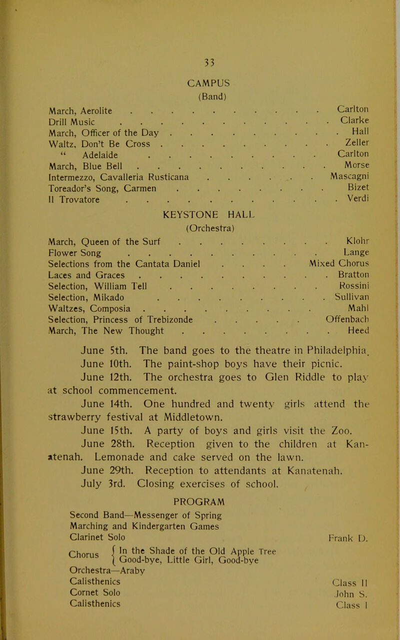 CAMPUS (Band) March, Aerolite Carlton Drill Music Clarke March, Officer of the Day Hall Waltz, Don’t Be Cross Zeller “ Adelaide Carlton March, Blue Bell Morse Intermezzo, Cavalleria Rusticana Mascagni Toreador’s Song, Carmen Bizet II Trovatore Verdi KEYSTONE HALL (Orchestra) March, Queen of the Surf Klohr Flower Song Lange Selections from the Cantata Daniel .... Mixed Chorus Laces and Graces Bratton Selection, William Tell Rossini Selection, Mikado Sullivan Waltzes, Composia Mahl Selection, Princess of Trebizonde Offenbach March, The New Thought Heed June 5th. The band goes to the theatre in Philadelphia. June 10th. The paint-shop boys have their picnic. June 12th. The orchestra goes to Glen Riddle to play at school commencement. June 14th. One hundred and twent>’ girls attend the strawberry festival at Middletown. June 15th. A party of boys and girls visit the Zoo. June 28th. Reception given to the children at Kan- atenah. Lemonade and cake served on the lawn. June 29th, Reception to attendants at Kanatenah. July 3rd. Closing exercises of school. PROGRAM Second Band—Messenger of Spring Marching and Kindergarten Games Clarinet Solo Chorus In the Shade of the Old Apple Tree ^ Good-bye, Little Girl, Good-bye Orchestra—Araby Calisthenics Cornet Solo Calisthenics Frank D. Class II •John S. Class I