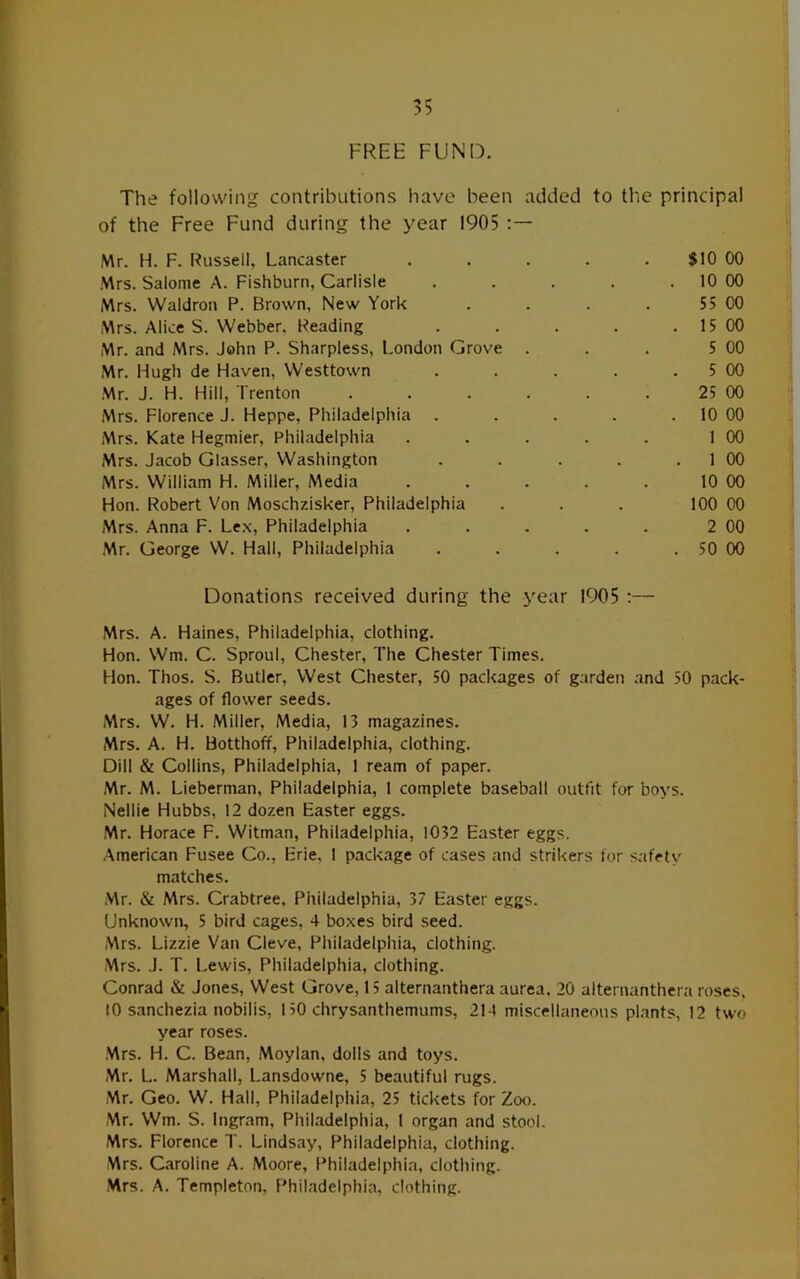 FREE FUND. The following contributions have been added to the principal of the Free Fund during the year 1905 Mr. H. F. Russell, Lancaster ..... $10 Mrs. Salome A. Fishburn, Carlisle . . . . .10 Mrs. Waldron P. Brown, New York . . . . 55 Mrs. Alice S. Webber, Reading . . . . .15 Mr. and Mrs. John P. Sharpless, London Grove ... 5 .Mr. Hugh de Haven, Westtown . . . . .5 ■Mr. J. H. Hill, Trenton ...... 25 Mrs. Florence J. Heppe, Philadelphia . . . . .10 Mrs. Kate Hegmier, Philadelphia ..... 1 Mrs. Jacob Glasser, Washington . . . . .1 Mrs. William H. Miller, Media ..... 10 Hon. Robert Von Moschzisker, Philadelphia . . . 100 Mrs. Anna F. Lex, Philadelphia . . . . . 2 00 Mr. George W. Hall, Philadelphia . . . . . 50 00 Donations received during the year 1905 :— Mrs. A. Haines, Philadelphia, clothing. Hon. Wm. C. Sproul, Chester, The Chester Times. Hon. Thos. S. Butler, West Chester, 50 packages of garden and 50 pack- ages of flower seeds. Mrs. W. H. Miller, Media, 13 magazines. Mrs. A. H. Botthoff, Philadelphia, clothing. Dill & Collins, Philadelphia, 1 ream of paper. Mr. M. Lieberman, Philadelphia, 1 complete baseball outfit for boys. Nellie Hubbs, 12 dozen Easter eggs. Mr. Horace F. Witman, Philadelphia, 1032 Easter eggs. American Fusee Co., Erie, 1 package of cases and strikers for safetv matches. Mr. & Mrs. Crabtree. Philadelphia, 37 Easter eggs. Unknown, 5 bird cages, 4 boxes bird seed. Mrs. Lizzie Van Cleve, Philadelphia, clothing. Mrs. J. T. Lewis, Philadelphia, clothing. Conrad & Jones, West Grove, 15 alternanthera aurea, 20 alternanthera roses. 10 sanchezia nobilis, 150 chrysanthemums, 214 miscellaneous plants, 12 two year roses. •Mrs. H. C. Bean, Moylan, dolls and toys. Mr. L. Marshall, Lansdowne, 5 beautiful rugs. Mr. Geo. W. Hall, Philadelphia, 25 tickets for Zoo. Mr. Wm. S. Ingram, Philadelphia, I organ and stool. Mrs. Florence T. Lindsay, Philadelphia, clothing. Mrs. Caroline A. Moore, Philadelphia, clothing. Mrs. A. Templeton. Philadelphia, clothing. SOOOOOOOOOQ oooooooooo