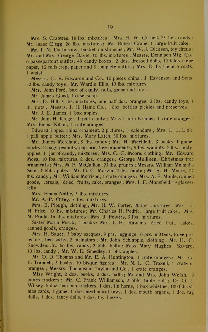 Mrs. S. Crabtree. 18 lbs. ini.xtures; Mrs. H. W. Cornell, 25 lbs. candy; Mr. Isaac Clegg, 2o lbs. mi.xtures; Mr. Robert Crane, 1 large fruit cake. Mr. 1. N. Durburrow, basket mushrooms ; Mr. W. J. Dickson, toy circus ; Mr. and Mrs. George Davis, 10 lbs. mi,\tures ; Messrs. Dennison Mfg. Co.. 6 passepartout outfits, 48 candy boxes, 2 doz. dressed dolls, 12 folds crepe paper, 12 rolls crepe paper and 3 complete outfits; Mrs. D. D. Heim, 5 coats. 1 waist. Messrs. C. B. Edwards and Co., 10 pieces china; J. Eavenson and Sons. 72 lbs. candy toys ; Mr. Wardle Ellis, 10 lbs. mixtures. Mrs. John Ford, box of candy, nuts, game and toys. Mr. James Good, 1 case soap. Mrs. D. Hill, 5 lbs. mixtures, one half doz. oranges, 2 lbs. candy toys, I lb. nuts; Messrs. J. H. Heinz Co., 1 doz. bottles pickles and preserves. Mr. J. E. James, 1 box apples. Mr. John H. Kroger, 1 pail candy; Miss Laura Kramer, 1 crate oranges ; Mrs. Emma Kilian, I crate oranges. Edward Lopez, china ornament, 2 pictures, 3 calendars ; .Mrs. L. J. Link. 1 pail apple butter; Mrs. Mary Latch, 30 lbs. mixtures. Mr. James Moreland, 5 lbs. candy; Mr. H. Meehleib, 3 books, 1 game, blocks, 2 bags peanuts, popcorn, tree ornaments, 5 lbs. walnuts, 2 lbs. candy, apples, 1 jar of candy, mixtures; Mrs. C. C. Moore, clothing; Mr. Edward Moss, 10 lbs. mixtures, 2 doz. oranges; George Mulliken, Christmas tree ornaments; Mrs. M. F. McCallion, 25 lbs. prunes ; Messrs. William Moland’s Sons, 1 bbl. hpples ; Mr. G. C. Marvin, 2 lbs. candy; Mr. S. H. Moore, 27 tbs. candy ; Mr. William Morrison, 1 crate oranges; Mrs. A. E. Maule, canned goods, cereals, dried fruits, cake, oranges; Mrs. 1. F. Mansfield. 10glasses jelly. Mrs. Emma Nothe, 5 lbs. mixtures. Mr. A. P. Ottey, 5 lbs. mixtures. Mrs. B. Plough, clothing; Mr. H. W. Porter, 20 lbs. mixtures; Mrs. J. H. Price, 10 lbs. mixtures; Mr. Charles H. Pedric, large fruit cake; Mrs. M. Prado, lo lbs. mi.xtures ; Mrs. J. Powers, 5 lbs. mixtures. Sister Maria Roeck, 4 books; Mrs. T. H. Rawlins, dried fruit, cakes, canned goods, oranges. Mrs. H. Sauer, 3 baby sacques, 9 prs. leggings, 6 prs. mittens, Icnec pro- tectors, bed socks, 2 facinators; Mr. John Schlapple, clothing; Mr. H. C. Snowden, Jr,, 6o lbs. candy, 2 bbis. holly ; Miss Mary Hughes Savery, 10 lbs. candy; Mr. W. E. Smedley, I bbl. apples. Mr. O. D. Thomas and Mr. E. A. Huntington, 1 crate oranges; Mr. (i. F. Trapnell, 5 books, 10 bisque figures; Mr. N. L. C. Troxell, 1 crate of oranges ; Messrs. Thompson, Taylor and Co., 1 crate oranges. Miss Wright, 2 doz. books, 2 doz. balls; Mr and Mrs. John Welsh, 3 boxes crackers ; Mr. C. Frank Williamson, 2 bbIs. table salt; Dr. O. J. Wilsey, 6 doz. bon bon crackers, 1 doz. tin horns, 1 box whistles, 100 Christ- mas cards, 1 game, 1 doz. mechanical toys, 1 doz. mouth organs. 1 doz. rag dolls, I doz. fancy dolls, I doz. toy horses.