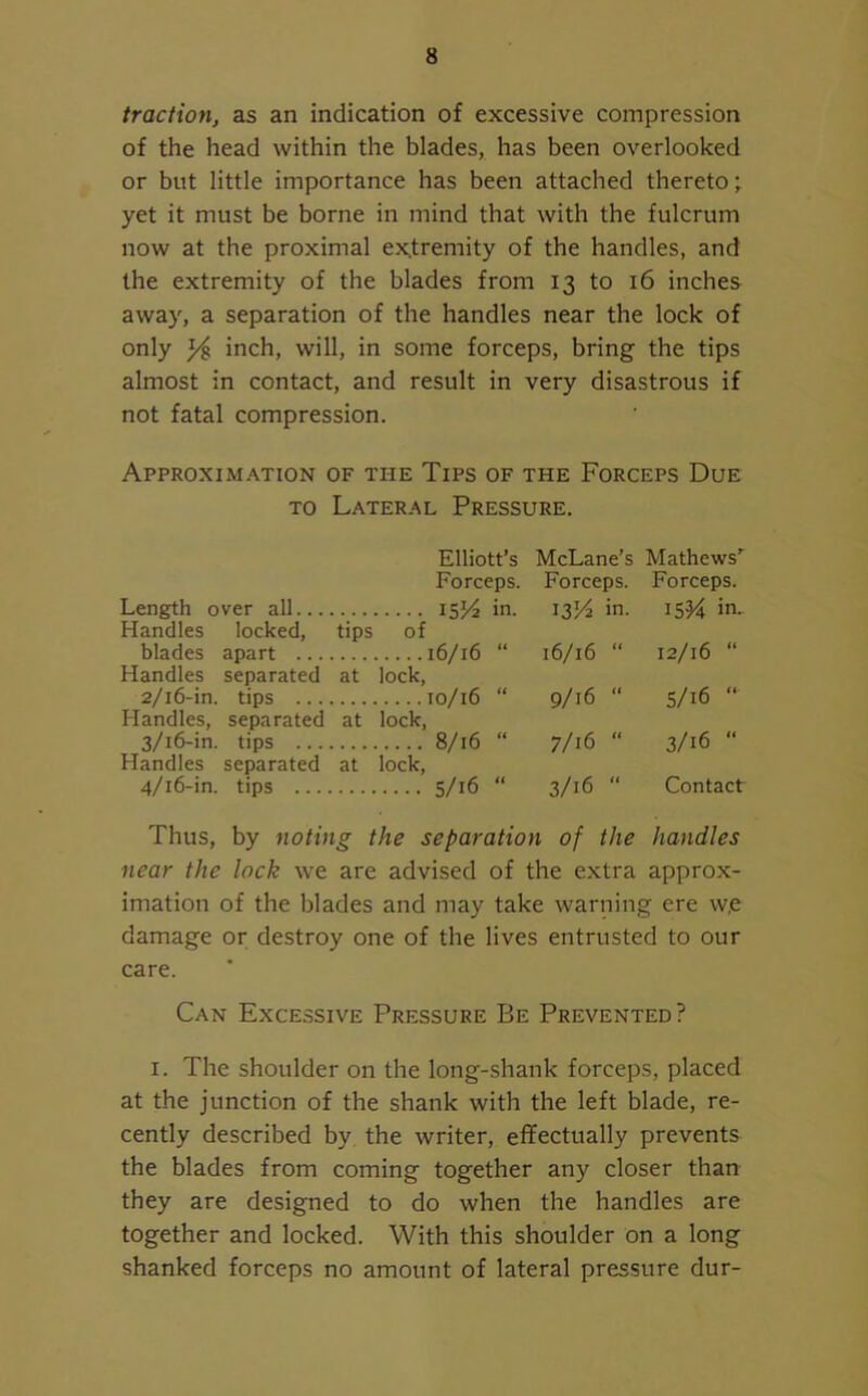 traction, as an indication of excessive compression of the head within the blades, has been overlooked or but little importance has been attached thereto; yet it must be borne in mind that with the fulcrum now at the proximal extremity of the handles, and the extremity of the blades from 13 to 16 inches away, a separation of the handles near the lock of only l/z inch, will, in some forceps, bring the tips almost in contact, and result in very disastrous if not fatal compression. Approximation of the Tips of the Forceps Due to Lateral Pressure. Length over all Handles locked, tips of blades apart Handles separated at lock, 2/16-in. tips Handles, separated at lock, 3/16-in. tips Handles separated at lock, 4/16-in. tips Elliott’s McLane’s Mathews' Forceps. Forceps. Forceps. iSVt in. 13H in. 15Y\ in. 16/16 “ 16/16 “ 12/16 “ 10/16 “ 9/16 “ 5/16 “ 8/16 “ 7/16 “ 3/16 “ 5/16 “ 3/i6 “ Contact Thus, by noting the separation of the handles near the lock we are advised of the extra approx- imation of the blades and may take warning ere w,e damage or destroy one of the lives entrusted to our care. Can Excessive Pressure Be Prevented? 1. The shoulder on the long-shank forceps, placed at the junction of the shank with the left blade, re- cently described by the writer, effectually prevents the blades from coming together any closer than they are designed to do when the handles are together and locked. With this shoulder on a long shanked forceps no amount of lateral pressure dur-