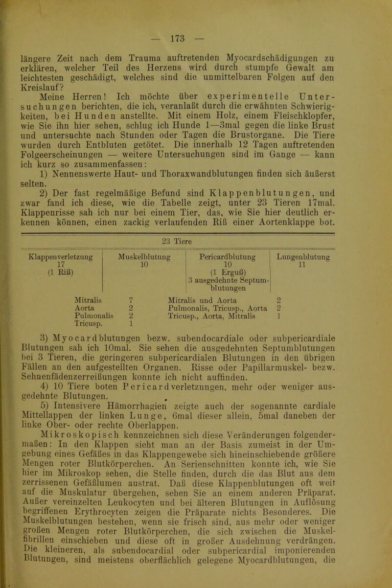 längere Zeit nach dem Trauma auftretenden Myocardschädigungen zu erklären, welcher Teil des Herzens wird durch stumpfe Gewalt am leichtesten geschädigt, welches sind die unmittelbaren Folgen auf den Kreislauf? Meine Herren! Ich möchte über experimentelle Unter- suchungen berichten, die ich, veranlaßt durch die erwähnten Schwierig- keiten, bei Hunden anstellte. Mit einem Holz, einem Fleischklopfer, wie Sie ihn hier sehen, schlug ich Hunde 1—3mal gegen die linke Brust und untersuchte nach Stunden oder Tagen die Brustorgane. Die Tiere wurden durch Entbluten getötet. Die innerhalb 12 Tagen auftretenden Folgeerscheinungen — weitere Untersuchungen sind im Gange — kann ich kurz so zusammenfassen: 1) Nennenswerte Haut- und Thoraxwandblutungen finden sich äußerst selten. 2) Der fast regelmäßige Befund sind Klappenblutungen, und zwar fand ich diese, wie die Tabelle zeigt, unter 23 Tieren 17mal. Klappenrisse sah ich nur bei einem Tier, das, wie Sie hier deutlich er- kennen können, einen zackig verlaufenden Riß einer Aortenklappe bot. 23 Tiere Klappen Verletzung Muskelblutung Pericardblutung Lungenblutung 17 10 10 11 (1 Riß) (1 Erguß) 3 ausgedehnte Septum- blutungen Mitralis 7 Mitralis und Aorta 2 Aorta 2 Pulmonalis, Tricusp., Aorta 2 Pulmonalis 2 Tricusp., Aorta, Mitralis 1 Tricusp. 1 3) Myocardblutungen bezw. subendocardiale oder subpericardiale Blutungen sah ich lOmal. Sie sehen die ausgedehnten Septumblutungen bei 3 Tieren, die geringeren subpericardialen Blutungen in den übrigen Fällen an den aufgestellten Organen. Risse oder Papillarmuskel- bezw. Sehnenfädenzerreißungen konnte ich nicht auffinden. 4) 10 Tiere boten PericardVerletzungen, mehr oder weniger aus- gedehnte Blutungen. 5) Intensivere Hämorrhagien zeigte auch der sogenannte cardiale Mittellappen der linken Lunge, 6mal dieser allein, 5mal daneben der linke Ober- oder rechte Oberlappen. Mikroskopisch kennzeichnen sich diese Veränderungen folgender- maßen : In den Klappen sieht man an der Basis zumeist in der Um- gebung eines Gefäßes in das Klappengewebe sich hineinschiebende größere Mengen roter Blutkörperchen. An Serienschnitten konnte ich, wie Sie hier im Mikroskop sehen, die Stelle finden, durch die das Blut aus dem zerrissenen Gefäßlumen austrat. Daß diese Klappenblutungen oft weit auf die Muskulatur übergehen, sehen Sie an einem anderen Präparat. Außer vereinzelten Leukocyten und bei älteren Blutungen in Auflösung begriffenen Erythrocyten zeigen die Präparate nichts Besonderes. Die Muskelblutungen bestehen, wenn sie frisch sind, aus mehr oder weniger großen Mengen roter Blutkörperchen, die sich zwischen die Muskel- fibrillen einschieben und diese oft in großer Ausdehnung verdrängen. Die kleineren, als subendocardial oder subpericardial imponierenden Blutungen, sind meistens oberflächlich gelegene Myocardblutungen, die