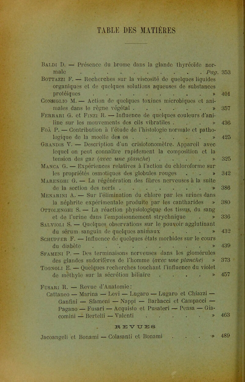 TABLE DES MATIÈRES Baldi D. — Présence du brome dans la glande thyréoïdo nor- male Pag. 353 Bottazzi F. — Recherches sur la viscosité de quelques liquides organiques et de quelques solutions aqueuses de substances protéiques » 40i Consiglio M. — Action de quelques toxines microbiques et ani- males dans le règne végétal » 357 Ferrari G. et Finzi R. — Influence de quelques couleurs d’ani- line sur les mouvements des cils vibratiles ...» 436 FoÀ P. — Contribution à l'étude de l’histologie normale et patho- logique de la moelle des os » 425 Grandis V. — Description d’un crisiotonomèlrc. Appareil avec lequel on peut connaître rapidement la composition et la tension des gaz (avec une planche) .... » 325 Manca G. — Expériences relatives à l’action du chloroforme sur les propriétés osmotiques des globules rouges . . » 342 Marenghi G.— La régénération des fibres nerveuses à la suite de la section des nerfs . . ... . . . » 386 Menarini A.— Sur l’élimination du chlore par les urines dans la néphrite expérimentale produite par les cantharides » 380 Ottoi.enghi S. — La réaction physiologique des tissus, du sang et de l’urine dans l’empoisonnement strychnique . » 336 Salvioi.i S. — Quelques observations sur le pouvoir agglutinant du sérum sanguin de quelques animaux ...» 432 Schupfer F. — Influence de quelques états morbides sur le cours du diabète . » 439 Sfameni P. — Des terminaisons nerveuses dans les glomérules des glandes sudorifères de l’homme (avec une planche) » 373 Tognoli E. — Quelques recherches touchant l’influence du violet de méthyle sur la sécrétion biliaire .... » 457 Fusari R. — Revue d’Analomie: Catlaneo — Marina — Levi — Lugaro — Lugaro et Chiazzi — Ganflni — Sfameni — Nappi — Barbacci et Campacci — Pagano — Fusari — Acquisto et Pusateri — Pensa — Gia- comini — Berlelli — Valcnti » 463 REVUES Jacoangeli et Bonami — Colasanli et Bonami . . . ■•» 489