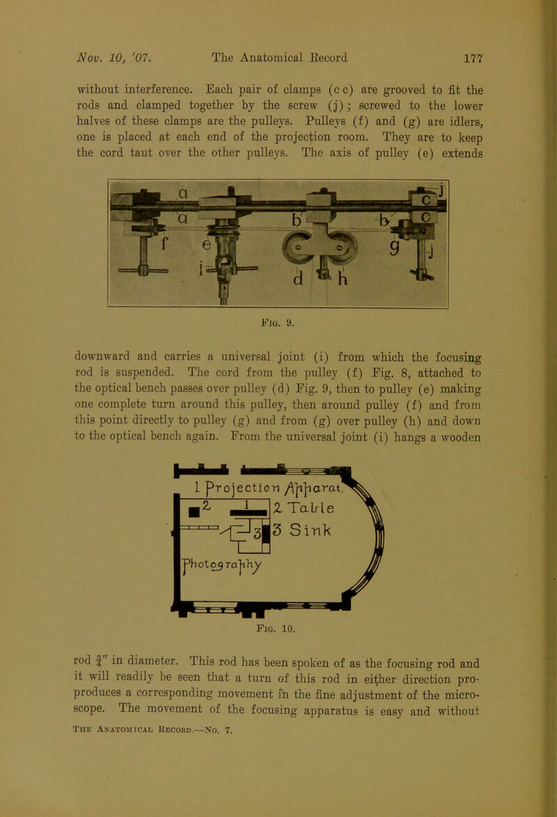 without interference. Each pair of clamps (c c) are grooved to fit the rods and clamped together by the screw (j); screwed to the lower halves of these clamps are the pulleys. Pulleys (f) and (g) are idlers, one is placed at each end of the projection room. They are to keep the cord taut over the other pulleys. The axis of pulley (e) extends Fig. 9. downward and carries a universal joint (i) from which the focusing rod is suspended. The cord from the pulley (f) Fig. 8, attached to the optical bench passes over pulley (d) Fig. 9, then to pulley (e) making one complete turn around this pulley, then around pulley (f) and from this point directly to pulley (g) and from (g) over pulley (h) and down to the optical bench again. From the universal joint (i) hangs a wooden Fig. 10. rod f in diameter. This rod has been spoken of as the focusing rod and it will readily be seen that a turn of this rod in either direction pro- produces a corresponding movement in the fine adjustment of the micro- scope. The movement of the focusing apparatus is easy and without