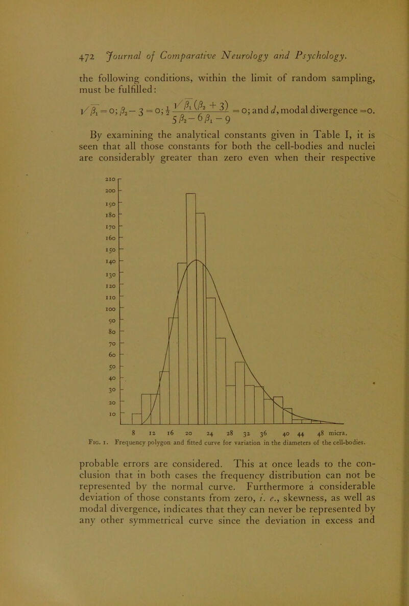 the following conditions, within the limit of random sampling, must be fulfilled: )//?i = o;/?2— 3 = o; h = o; and modal divergence =o. “5/92-6/?!-9 By examining the analytical constants given in Table I, it is seen that all those constants for both the cell-bodies and nuclei are considerably greater than zero even when their respective 8 iz i6 20 24 28 32 36 40 44 48 micra. Fig. I. Frequency polygon and fitted curve for variation in the diameters of the cell-bodies. probable errors are considered. This at once leads to the con- clusion that in both cases the frequency distribution can not be represented by the normal curve. Furthermore a considerable deviation of those constants from zero, i. e., skewness, as well as modal divergence, indicates that they can never be represented by any other symmetrical curve since the deviation in excess and