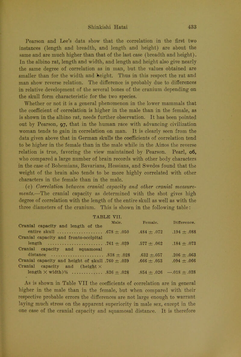 Pearson and Lee’s data show that the correlation in the first two instances (length and breadth, and length and height) are about the same and are much higher than that of the last case (breadth and height). In the albino rat, length and width, and length and height also give nearly the same degree of correlation as in man, but. the values obtained are smaller than for the width and height. Thus in this respect the rat and man show reverse relation. The difference is probably due to differences in relative development of the several bones of the cranium depending on the skull form characteristic for the two species. Whether or not it is a general phenomenon in the lower mammals that the coeflBcient of correlation is higher in the male than in the female, as is shown in the albino rat, needs further observation. It has been pointed out by Pearson, 97, that in the human race with advancing civilization woman tends to gain in correlation on man. It is clearly seen from the data given above that in German skulls the coefficients of correlation tend to be higher in the female than in the male while in the Ainos the reverse relation is true, favoring the view maintained by Pearson. Pearl, 06, who compared a large number of brain records with other body characters in the case of Bohemians, Bavarians, Hessians, and Swedes found that the weight of the brain also tends to be more highly correlated with other characters in the female than in the male. (c) Correlation between cranial capacity and other cranial measure- ments.—The cranial capacity as determined with the shot gives high degree of correlation with the length of the entire skull as well as with the three diameters of the cranium. This is shown in the following table: TABLE VII. Cranial capacity and length of the Male. Female. Difference. entire skull Cranial capacity and fronto-occipital .678 ± .050 .484 ± .072 .194 ± .088 length Cranial capacity and squamosal .761 -t- .039 .577 ± .062 .184 ± .073 distance .838 ± .028 .632 ±.057 .206 ± .063 Cranial capacity and height of skull Cranial capacity and (height X .760 ± .039 .666 ± .053 .094 ± .066 length X width)% .836 ± .028 .854 ± .026 —.018 ± .038 As is shown in Table VII the coefficients of correlation are in general higher in the male than in the female, but when compared with their respective probable errors the differences are not large enough to warrant laying much stress on the apparent superiority in male sex, except in the one case of the cranial capacity and squamosal distance. It is therefore