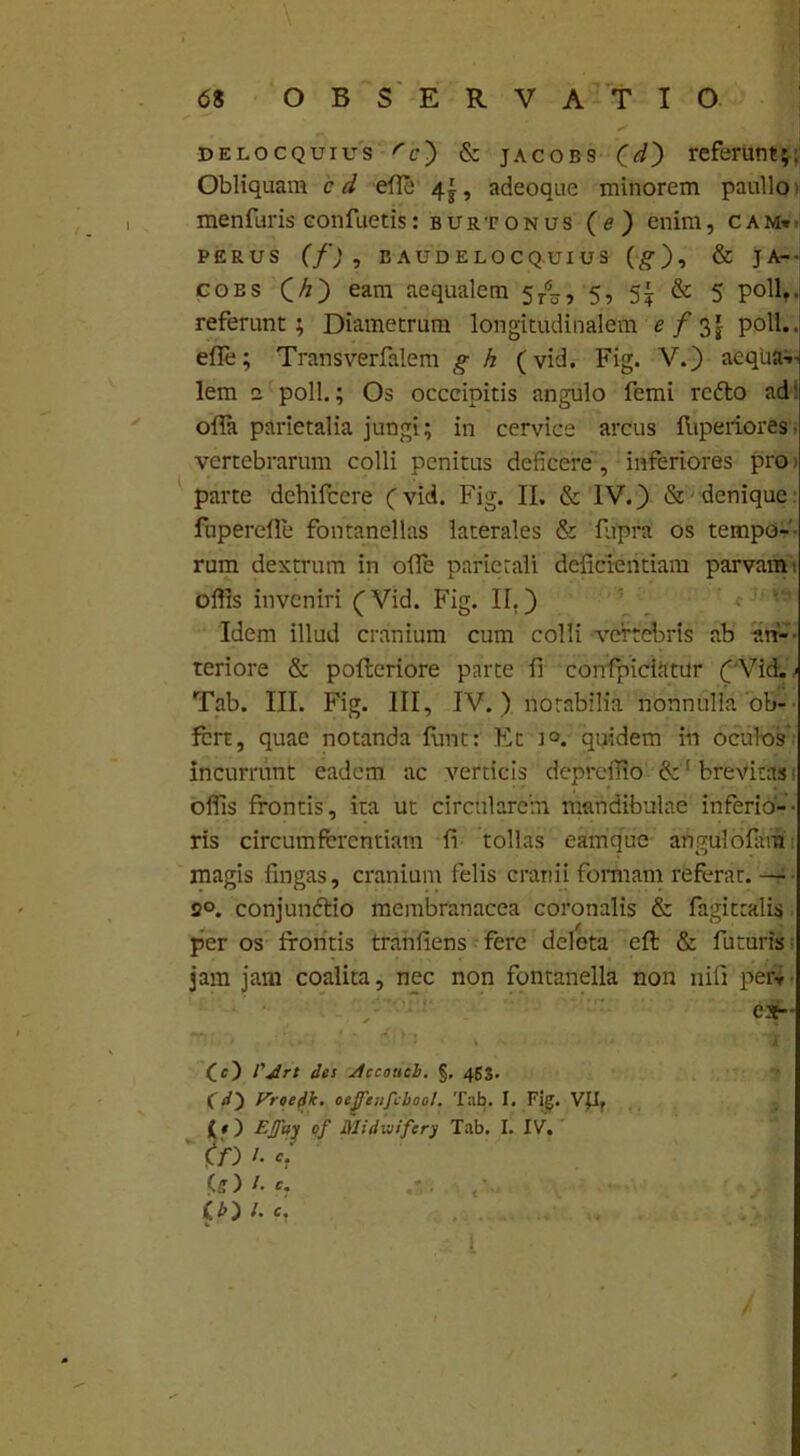 delocquius rc') & jacobs (^) referunt;; Obliquam c d eflb 4^, adeoque minorem paullo menfuris eonfuetis: burtonus (e) enim, cam» PERUS (f) , BAUDELOCQUIUS (g), & J A-- coes (/;) eam aequalem 5/-, 5, 5^ & 5 poli., referunt; Diametrum longitudinalem ef 3J poli., efle; Transverfalem g h (vid. Fig. V.) aequa-» lem 1 poli.; Os occcipitis angulo femi rcfto ad ofla parietalia jungi; in cervice arcus friperiores vertebrarum colli penitus deficere , inferiores pro parte dehifccre (vid. Fig. II. & IV.) & denique fuperefle fontanellas laterales & fupra os tempo- rum dextrum in offe parietali deficientiam parvam! offis inveniri (Vid. Fig. II.) Idem illud cranium cum colli vertebris ab an- teriore & pofteriore parte fi confpiciatur ( Vid. ^ Tab. III. Fig. III, IV. ) notabilia nonnulla ob- fert, quae notanda fimt: Et quidem in oculos incurrunt eadem ac verticis depreffio & ’brevitas offis frontis, ita ut circularem mandibulae inferio-• ris circumferentiam fi tollas eamque anguiofam magis fingas, cranium felis cranii formam referat. — • 2°. conjunftio membranacea coronalis & fagitcalis per os frontis tranfiens fere deleta eft & futuris jam jam coalita, nec non fontanella non nili per* ex~ (c) 1'J.rt des Accoucb. §. 453. ( d~) Vtoedb. oejfeiifcbool. Tab. I. Fig. V|i, J») EJfuy of Midwifery Tab. I. IV. (n ^ ........ 1