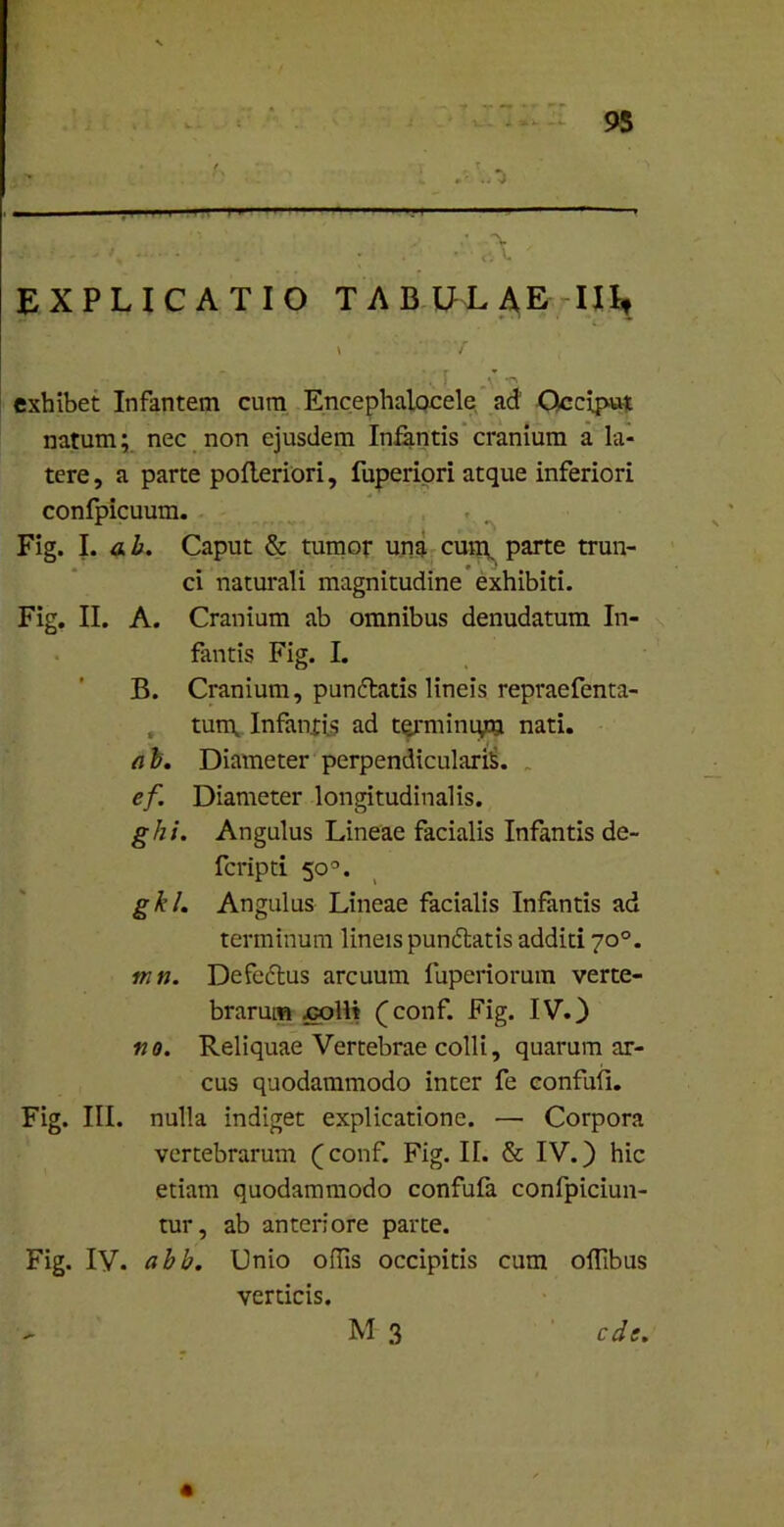 95 / t ’ . .. J ■ ■ . , / •% , - * . *' ‘ v. EXPLICATIO TABULAE III, \ . . / f exhibet Infantem cum Encephalocele ad Occiput natum; nec non ejusdem Infantis cranium a la- tere, a parte pofleriori, fuperiori atque inferiori confpicuum. Fig. I. ab. Caput & tumor una cum, parte trun- ci naturali magnitudine exhibiti. Fig. II. A. Cranium ab omnibus denudatum In- fantis Fig. I. B. Cranium, pun£tatis lineis repraefenta- , tum. Infamis ad terminum nati. ab. Diameter perpendicularis. ef Diameter longitudinalis. ghi. Angulus Lineae facialis Infantis de~ fcripti 5o°. gkl. Angulus Lineae facialis Infantis ad terminum lineis punftatis additi 70°. mu. Defectus arcuum fuperiorum verte- brarum «olli (conf. Fig. IV.) no. Reliquae Vertebrae colli, quarum ar- cus quodammodo inter fe eonfufi. Fig. III. nulla indiget explicatione. — Corpora vertebrarum (conf. Fig. II. & IV.) hic etiam quodammodo confufa confpiciun- tur, ab anteriore parte. Fig. IV. abb. Unio ofiis occipitis cum oflibus verticis.