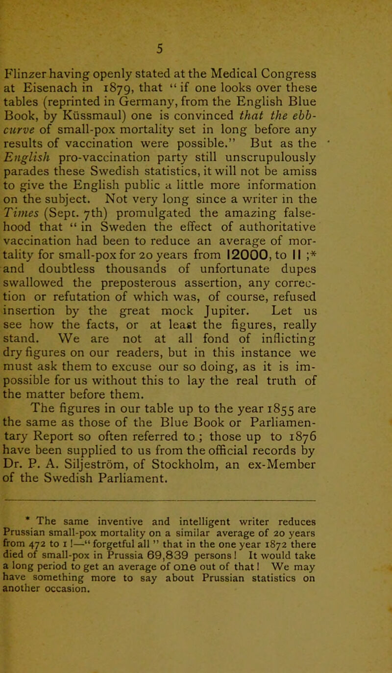 Flinzer having openly stated at the Medical Congress at Eisenach in 1879, that “ if one looks over these tables (reprinted in Germany, from the English Blue Book, by Kiissmaul) one is convinced that the ebb- curve of small-pox mortality set in long before any results of vaccination were possible.” But as the English pro-vaccination party still unscrupulously parades these Swedish statistics, it will not be amiss to give the English public a little more information on the subject. Not very long since a writer in the Times (Sepc. 7th) promulgated the amazing false- hood that “ in Sweden the effect of authoritative vaccination had been to reduce an average of mor- tality for small-pox for 20 years from 12000, to II ;* and doubtless thousands of unfortunate dupes swallowed the preposterous assertion, any correc- tion or refutation of which was, of course, refused insertion by the great mock Jupiter. Let us see how the facts, or at least the figures, really stand. We are not at all fond of inflicting dry figures on our readers, but in this instance we must ask them to excuse our so doing, as it is im- possible for us without this to lay the real truth of the matter before them. The figures in our table up to the year 1855 are the same as those of the Blue Book or Parliamen- tary Report so often referred to j those up to 1876 have been supplied to us from the official records by Dr. P. A. Siljestrom, of Stockholm, an ex-Member of the Swedish Parliament. * The same inventive and intelligent writer reduces Prussian small-pox mortality on a similar average of 20 years from 472 to 1!—“ forgetful all ” that in the one year 1872 there died of small-pox in Prussia 69,839 persons! It would take a long period to get an average of one out of that! We may have something more to say about Prussian statistics on another occasion.