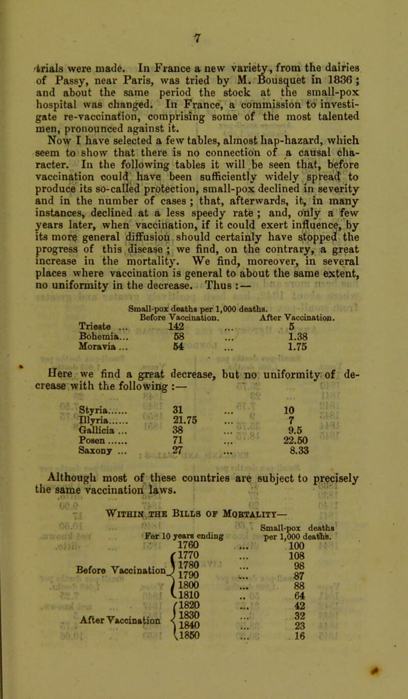 •trials were made. In France a new variety, from the dairies of Passy, near Paris, was tried by M. Bousquet in 1830 ; and about the same period the stock at the small-pox hospital was changed. In France, a commission to investi- gate re-vaccination, comprising some of the most talented men, pronounced against it. Now I have selected a few tables, almost hap-hazard, which seem to show that there is no connection of a causal cha- racter. In the following tables it will be seen that, before vaccination could have been sufficiently widely spread to produce its so-called protection, small-pox declined in severity and in the number of cases ; that, afterwards, it, in many instances, declined at a less speedy rate ; and, only a few years later, when vaccination, if it could exert influence, by its more general diffusion should certainly have stopped the progress of this disease ; we find, on the contrary, a great increase in the mortality. We find, moreover, in several places where vaccination is general to about the same extent, no uniformity in the decrease. Thus : — Trieste . Bohemia. Moravia. Small-pox deaths per 1,000 Before Vaccination. 142 58 54 deaths. After Vaccination. 5 1.38 1.75 Here we find a great decrease, but no uniformity of de- crease with the following :— Styria...... 31 ... 10 ' Illyria 21.75 ... 1 7 Gallicia ... 38 ... 9.5 Posen 71 ... 22.50 Saxony ... 27 ... 8.33 Although most of these countries are subject to precisely the same vaccination laws Within the Bills of Mobtalitt— Before Vaccination years ending Small-pox deaths per 1,000 deaths. 1760 100 '1770 108 1780 98 1790 ... 87 1800 88 .1810 64 f 1820 42 11830 32 1840 23 1,1850 16 After Vaccination