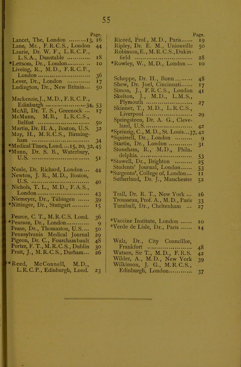 Page. I Lancet, The, London 13, 16 Lane, Mr., F.R.C.S., London 44 1 Laurie, Dr. \V. F., L.R.C.P., L.S.A., Dunstable 18 ♦Lettsom, Dr., London 10 Liveing, R., M.D., F. R. C. P., London 36 Lever, Dr., London 17 Ludington, Dr., New Britain... 50 Mackenzie,;., M. D., F. R. C. P., Edinburgh 34, 53 McAll, Dr. T. S., Greenock ... 17 McMunn, M.B., L. R.C.S., Belfast 50 Martin, Dr. PI. A., Boston, U.S. 32 May, IL, M.R. C.S., Birming- ham 34 ♦Medical Times, Lond 1$, 20, 32,45 ♦Munn, Dr. S. B., Waterbury, U.S SI Neale, Dr. Richard, London... 44 Newton, J. R., M.D., Boston, U.S 40 Nichols, T. L., M.D., F.A.S., London 43 Niemeyer, Dr., Tubingen 39 ♦Nittinger, Dr., Stuttgart 15 Pearce, C. T., M. R. C. S. Lond. 36 ♦Pearson, Dr., London 9 Pease, Dr., Thomaston, U.S 50 Pennsylvania Medical Journal 29 Pigeon, Dr. C., Fourchambault 48 Porter, F. T., M. R. C. S., Dublin 30 Pratt, ;., M.R.C.S., Durham... 26 ♦Reed, McConnell, M. D., L. R. C. P., Edinburgh, Lond. 23 Page. Ricord, Prof., M.D., Paris 19 Ripley, Dr. E. M., Unionville 50 Robinson, E., M. R. C. S., Dukin- field 28 ♦Rowley, \V., M.D., London ... 10 Schoppe, Dr. H., Bonn 48 Shew, Dr. Joel, Cincinnati 17 Simon, J., F.R.C.S., London 41 Skelton, J., M.D., L.M.S., Skinner, T., M.D., L. R. C.S., Springsteen, Dr. A. G., Cleve- land, U.S 42 ♦Sprinzig, C., M.D., St. Louis...37,42 ♦.Squirrell, Dr., London 9 Startin, Dr., London 31 Stoneham, R., M.D., Phila. dclphia S3 ♦Stowell, Dr., Brighton 23 Students’ Journal, London S3 ♦Surgeons’, College of, London... 11 Sutherland, Dr. J., Manchester $2 Trjill, Dr. R. T., New York ... 16 Trousseau, Prof. A., M.D., P.aris 33 Turnbull, Dr., Cheltenham ... 27 ♦Vaccine Institute, London 10 ♦Verde de Lisle, Dr., Paris 14 Walz, Dr., City Councillor, Frankfort 48 Watson, .Sir T., M.D., F.R.S. 42 Wilder, A., M.D., New York 39 Wilkinson, J. G., M.R.C.S., Edinburgh, London 37