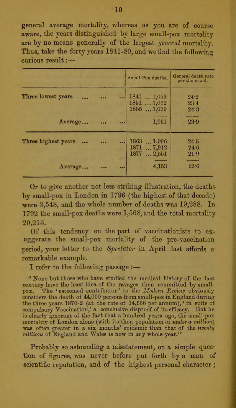 general average mortality, whereas as you are of course aware, the years distinguished by large small-pox mortality are by no means generally of the largest general mortality. Thus, take the forty years 1841-80, and we find the following curious result:— ! Small Poi deaths. ! General death rate per thousand. Three lowest years 1841 ...1,063 24-2 1851 ...1,062 23-4 1855 ... 1,039 24-3 Average 1,051 23-9 Three highest years 1803 ...1,996 24-5 1871 ...7,912 246 1877 ...2,651 21-9 ^^*7 61*11^6 • • • ••• 4,163 23-6 Or to give another not less striking illustration, the deaths by small-pox in London in 1796 (the highest of that decade) were 3,548, and the whole number of deaths was 19,288. In 1792 the small-pox deaths were 1,568, and the total mortality 20,213. Of this tendency on the part of vaccinationists to ex- aggerate the small-pox mortality of the pre-vaccination period, your letter to the Spectator in April last affords a remarkable example. I refer to the following passage :—  None but those who have studied the medical history of the last century have the least idea of the ravages then committed by small- pox. The ‘ esteemed contributor ’ to the Modem Seview obviously considers the death of 44,000 persons from small-pox in England during the three years 1870-2 (at the rate of 14,666 per annum), ‘ in spite of compulsory Vaccination,’a conclusive disproof of its efficacy. But he is clearly ignorant of the fact that a hundred years ago, the small-pox mortality of London alone (with its then population of under a million) was often greater in a six months’ epidemic than that of the twenty millions of England and Wales is now in any whole year.” Probably so astounding a misstatement, on a simple ques- tion of figures, was never before put forth by a man of scientific reputation, and of the highest personal characler ;