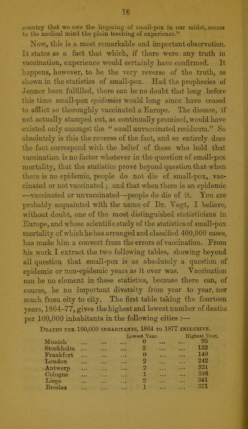 country tliat vre owe the lingering of small-pox in our midst, seems to the medical mind the plain teaching of experience.” Now, this is a most remarkable and important observation. It states as a fact tbat wbicb, if there were any truth in vaccination, experience would certainly have confirmed. It happens, however, to be the very reverse of the truth, as shown in the statistics of small-pox. Had the prophecies of Jenner been fulfilled, there can be no doubt that long before this time small-pox epidemics would long since have ceased to afflict so thoroughly vaccinated a Europe. The disease, if not actually stamped out, as continually promised, would have existed only amongst the “ small unvaccinated residuum.” So absolutely is this the reverse of the fact, and so entirely does the fact correspond with the belief of those who hold that vaccination is no factor whatever in the question of small-pox mortality, that the statistics prove beyond question that Avhen there is no epidemic, people do not die of small-pox, vac- cinated or not vaccinated ; and that when there is an epidemic —vaccinated or imvaccinated—people do die of it. You are probably acquainted with the name of Dr. Yogt, I believe, without doubt, one of the most distinguished statisticians in Europe, and whose scientific study of the statistics of small-pox mortality of which he has arranged and classified 400,000 cases, has made him a convert from the errors of vaccination. From his work I extract the two following tables, showing beyond all question that small-pox is as absolutely a question of epidemic or non-epidemic years as it ever was. Vaccination can be no element in these statistics, because there can, of course, be no important diversity from year to year, nor much from city to city. The first table taking the fourteen years, 1864-77, gives the highest and lowest number of deaths per 100,000 inhabitants in the following cities :— Deaths per 100,000 inhabitants, 1864 to 1877 inclusive. Munich Lowest Year. 0 Highest Tear, 93 Stockholm ... 2 132 Frankfort 0 140 London 2 242 Antwerp 2 321 Cologne 1 336 Liege 2 341 Breslau 1 371